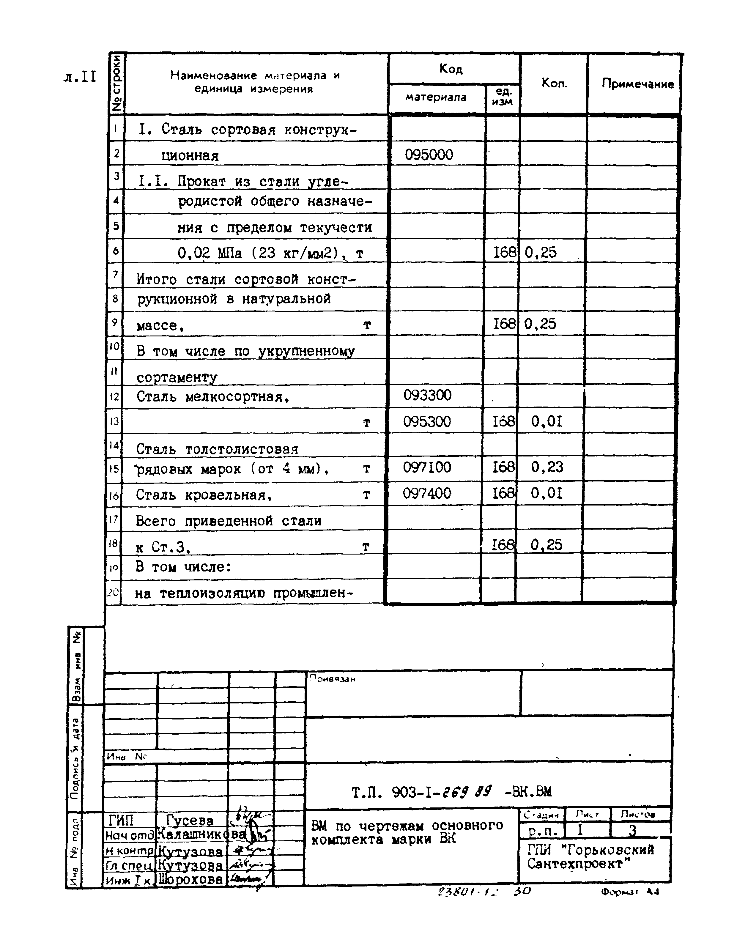 Типовой проект 903-1-269.89