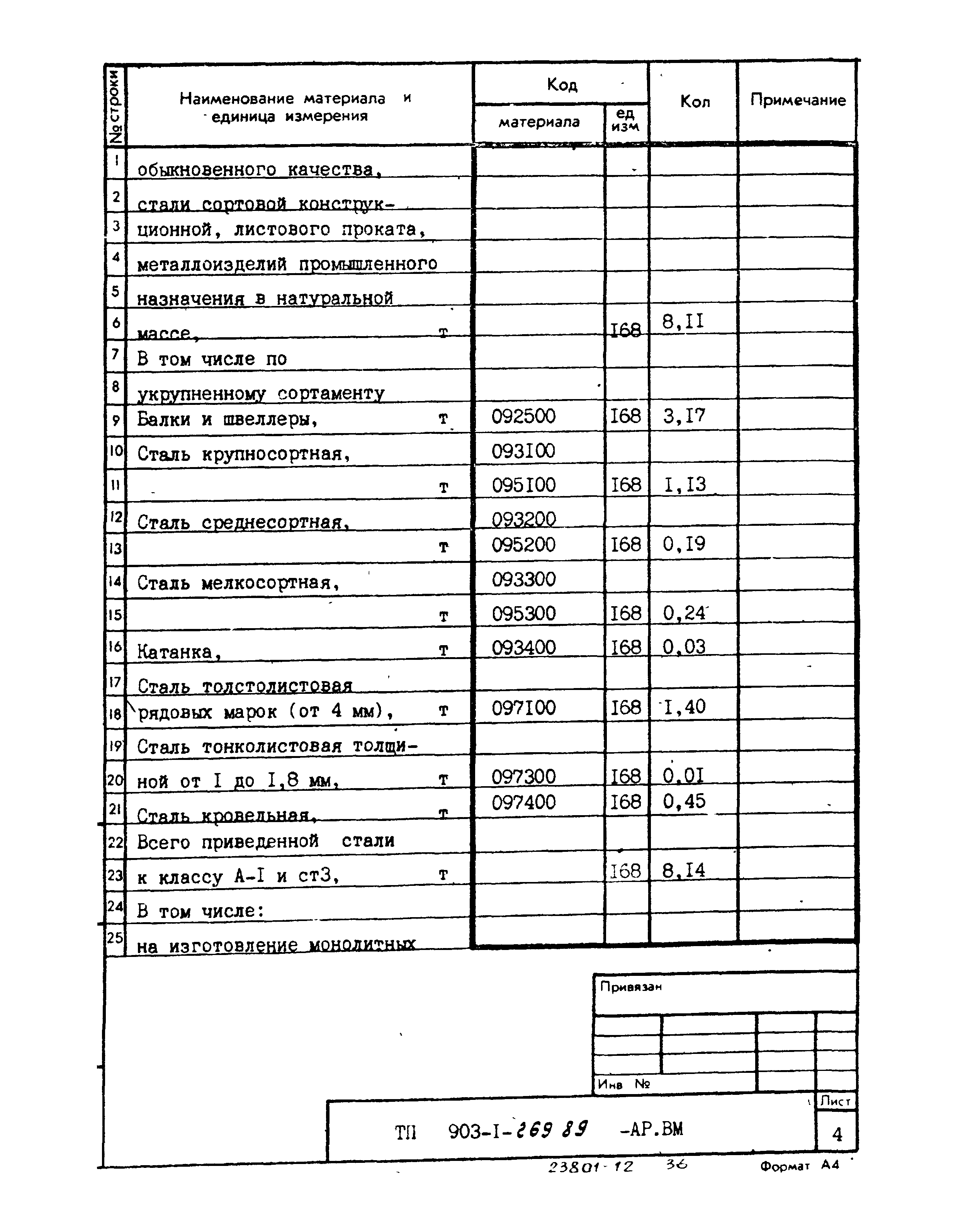 Типовой проект 903-1-269.89