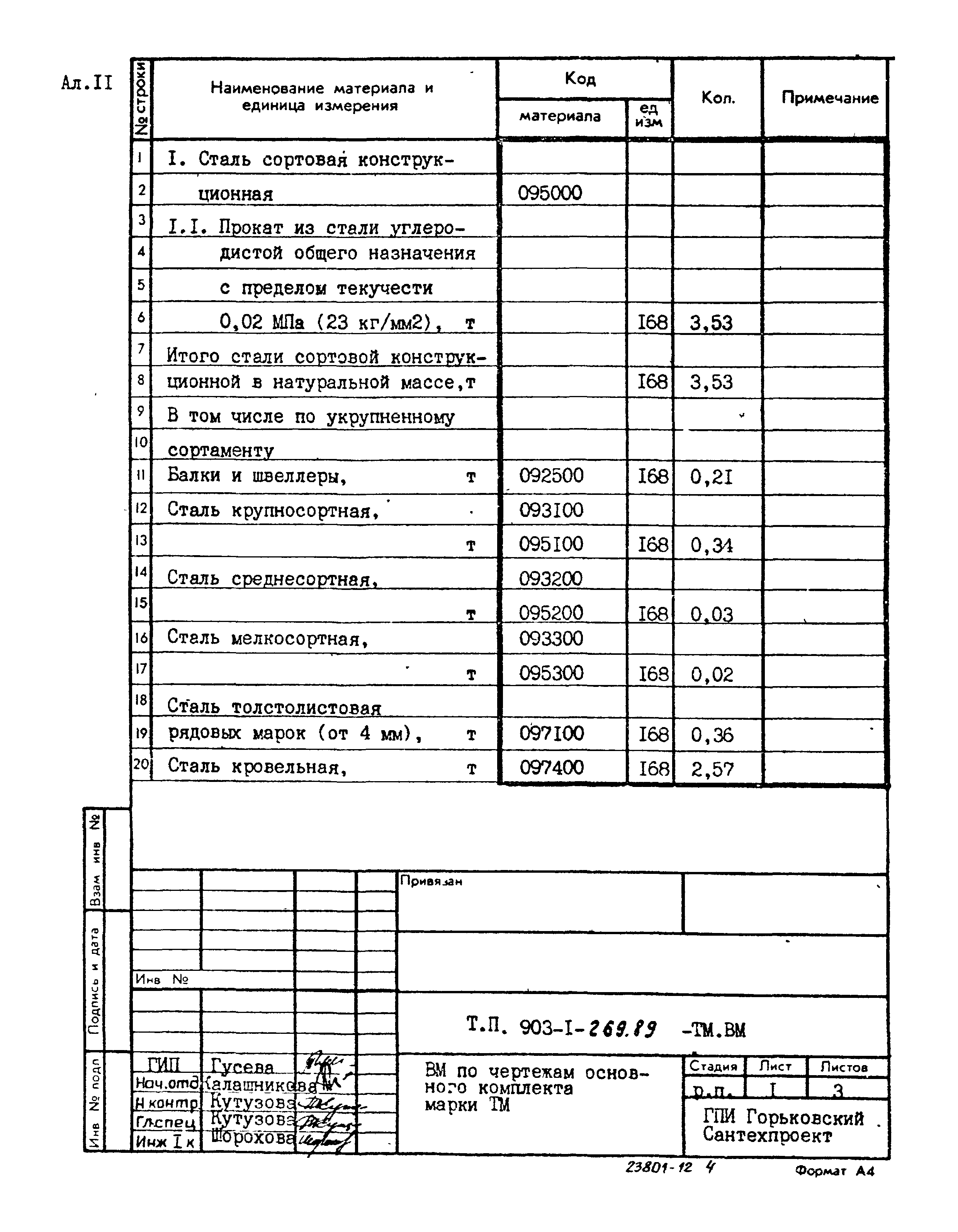 Типовой проект 903-1-269.89