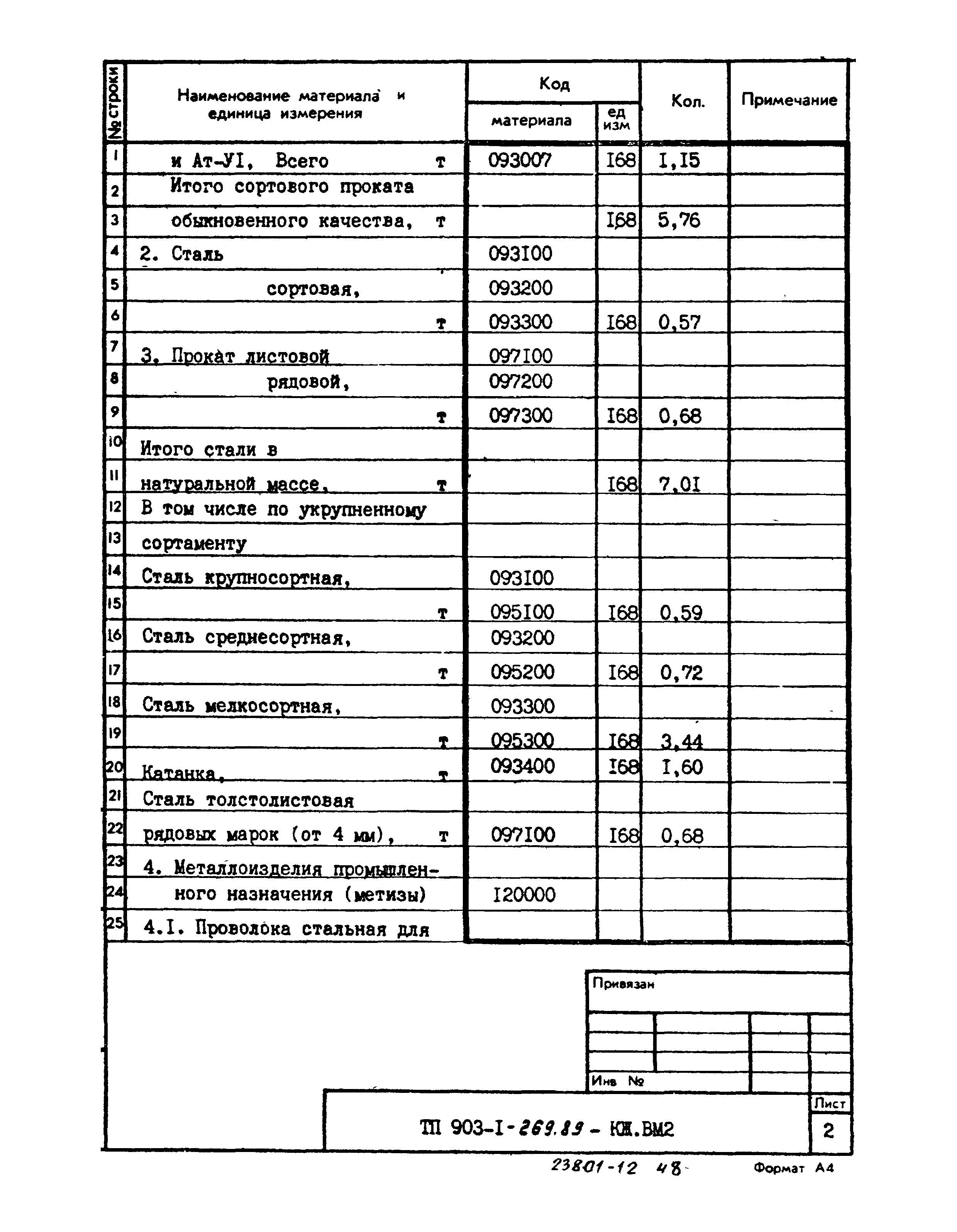 Типовой проект 903-1-269.89
