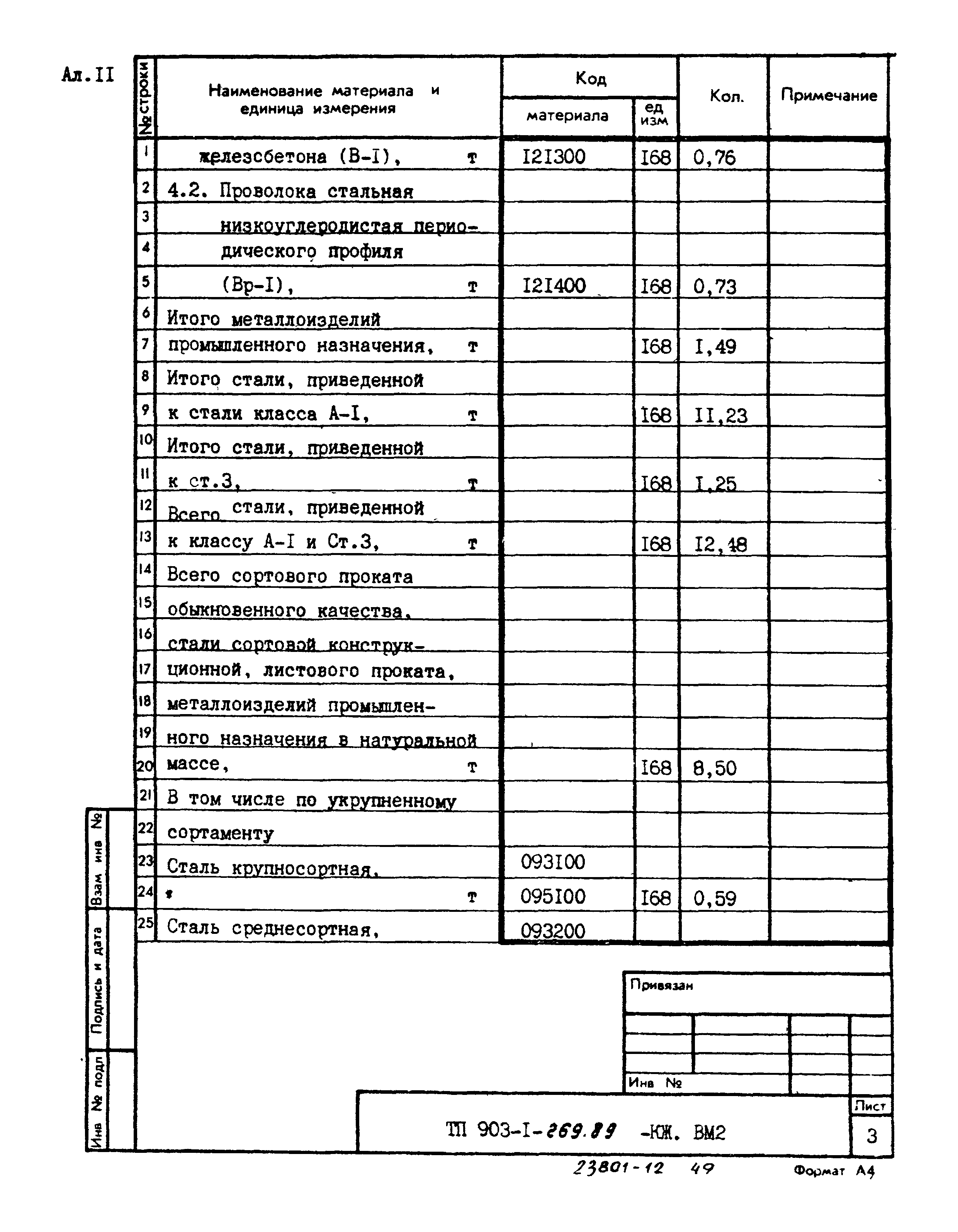 Типовой проект 903-1-269.89