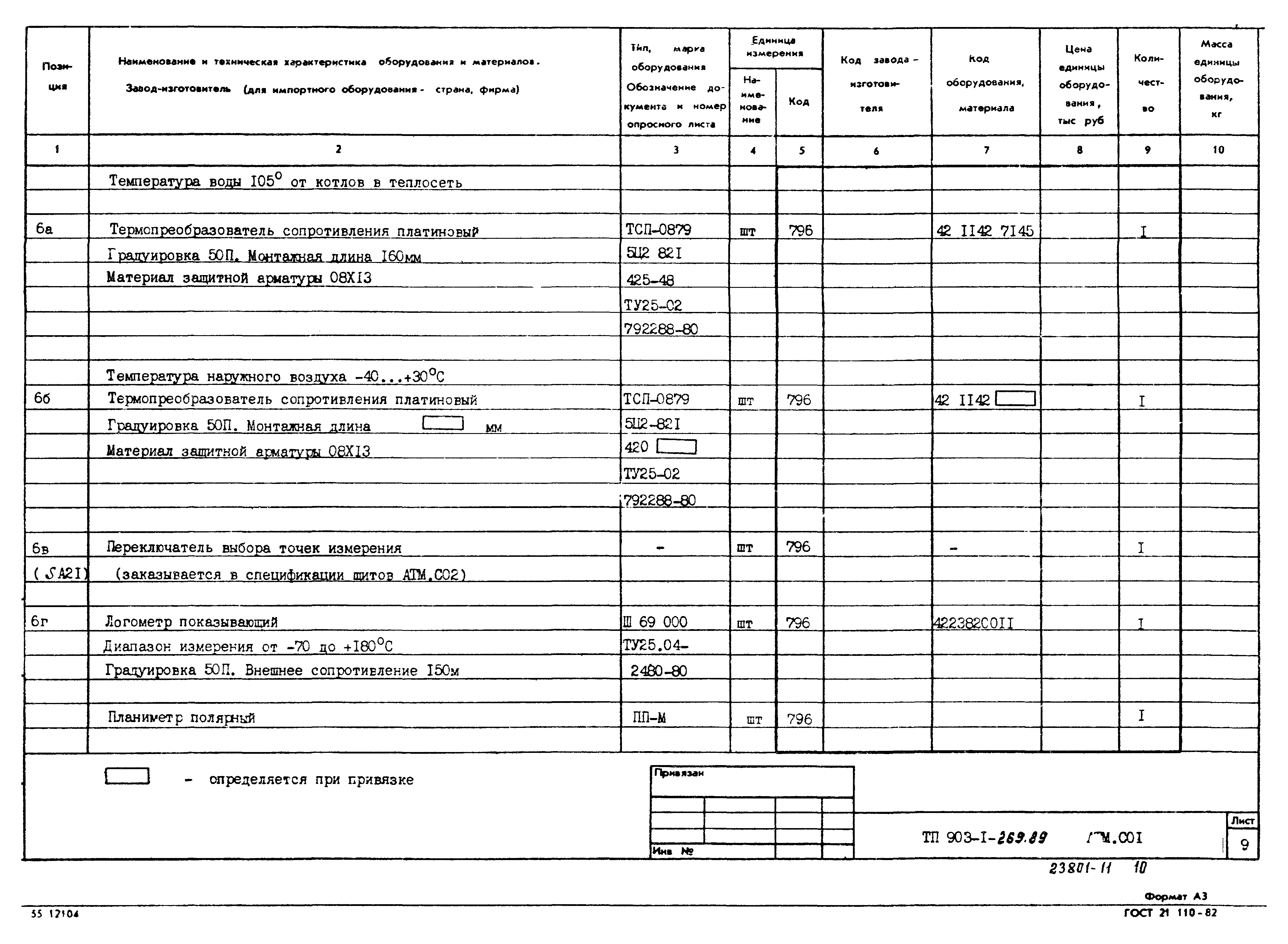 Типовой проект 903-1-269.89