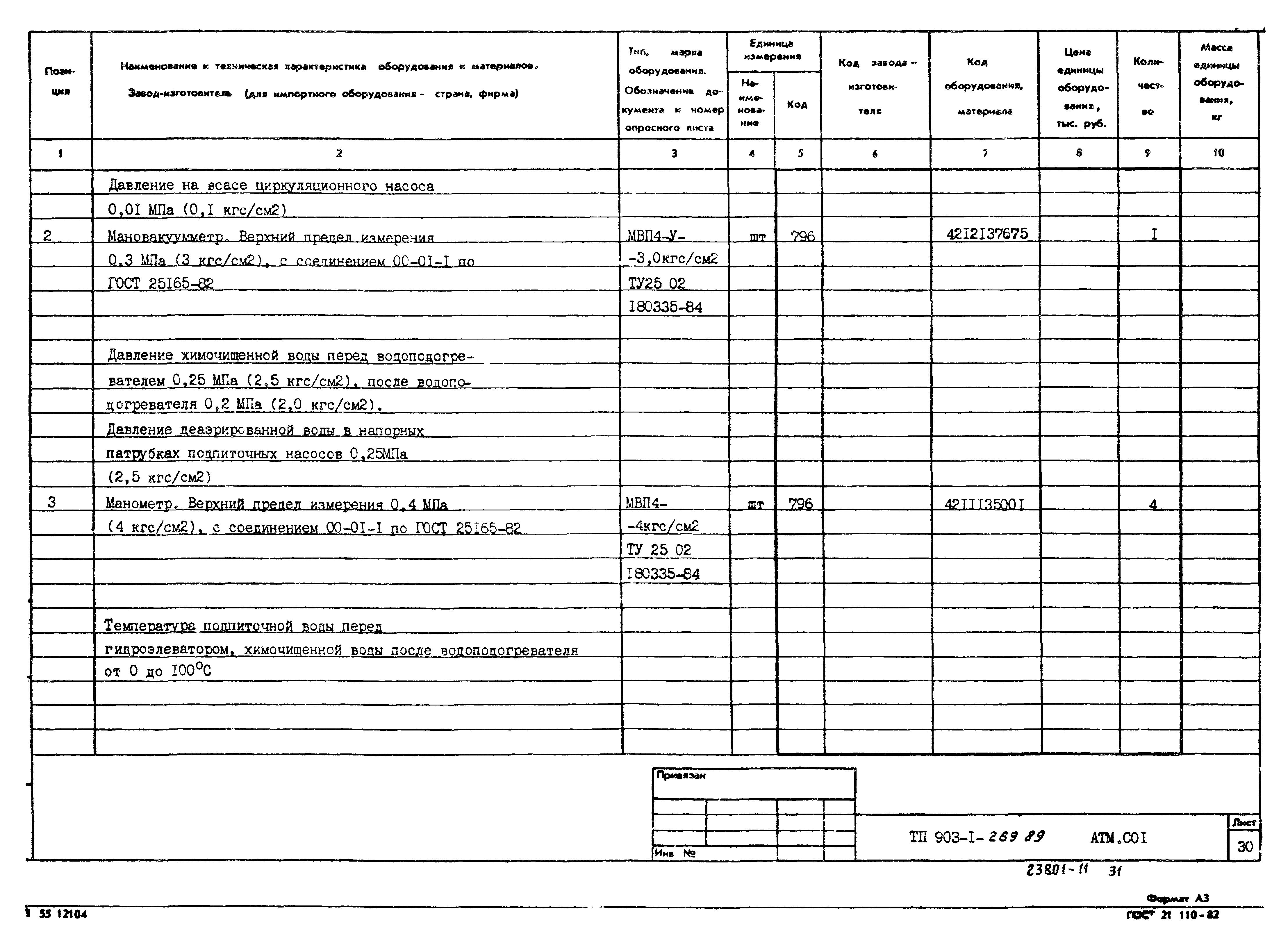 Типовой проект 903-1-269.89