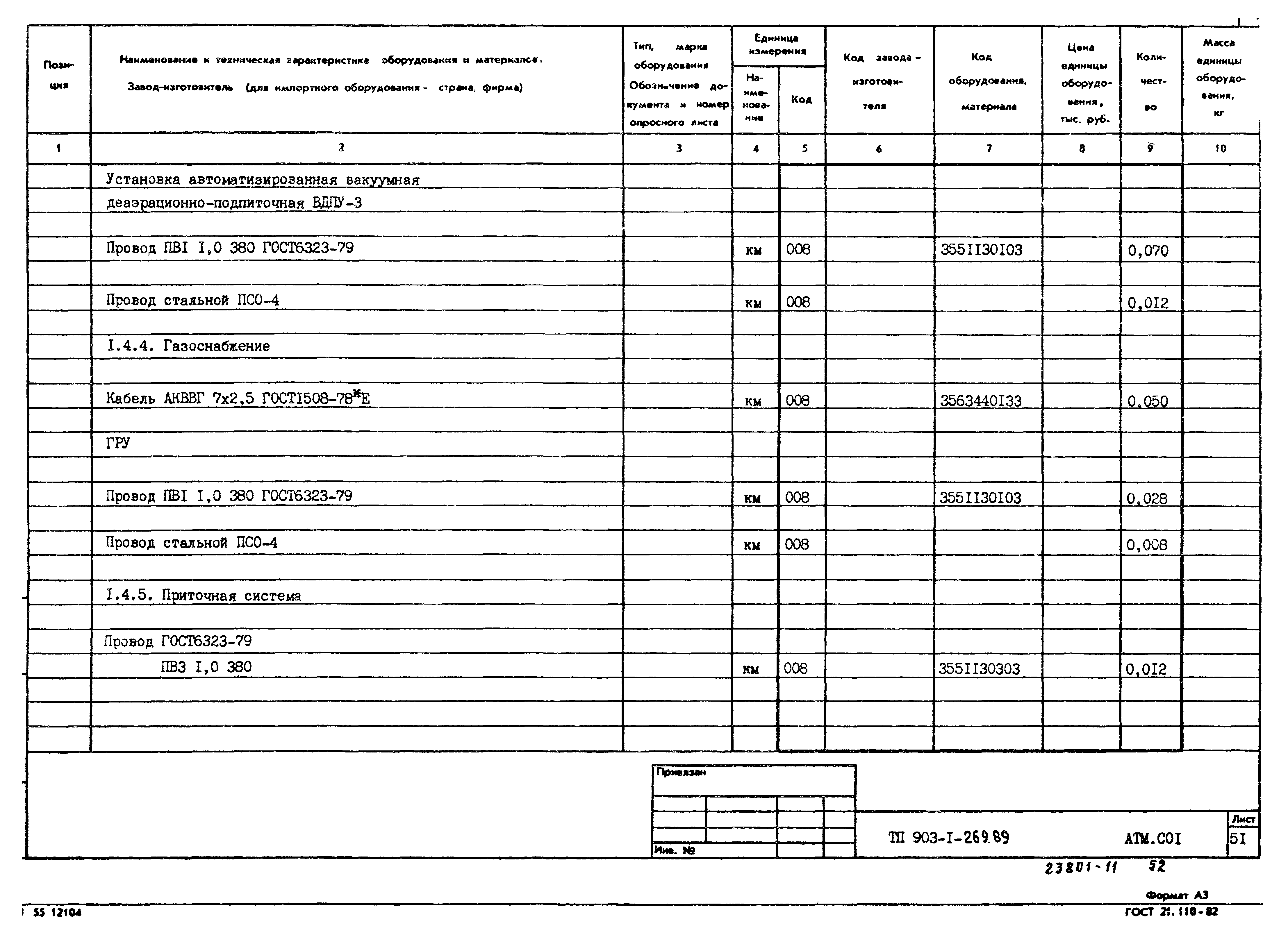 Типовой проект 903-1-269.89