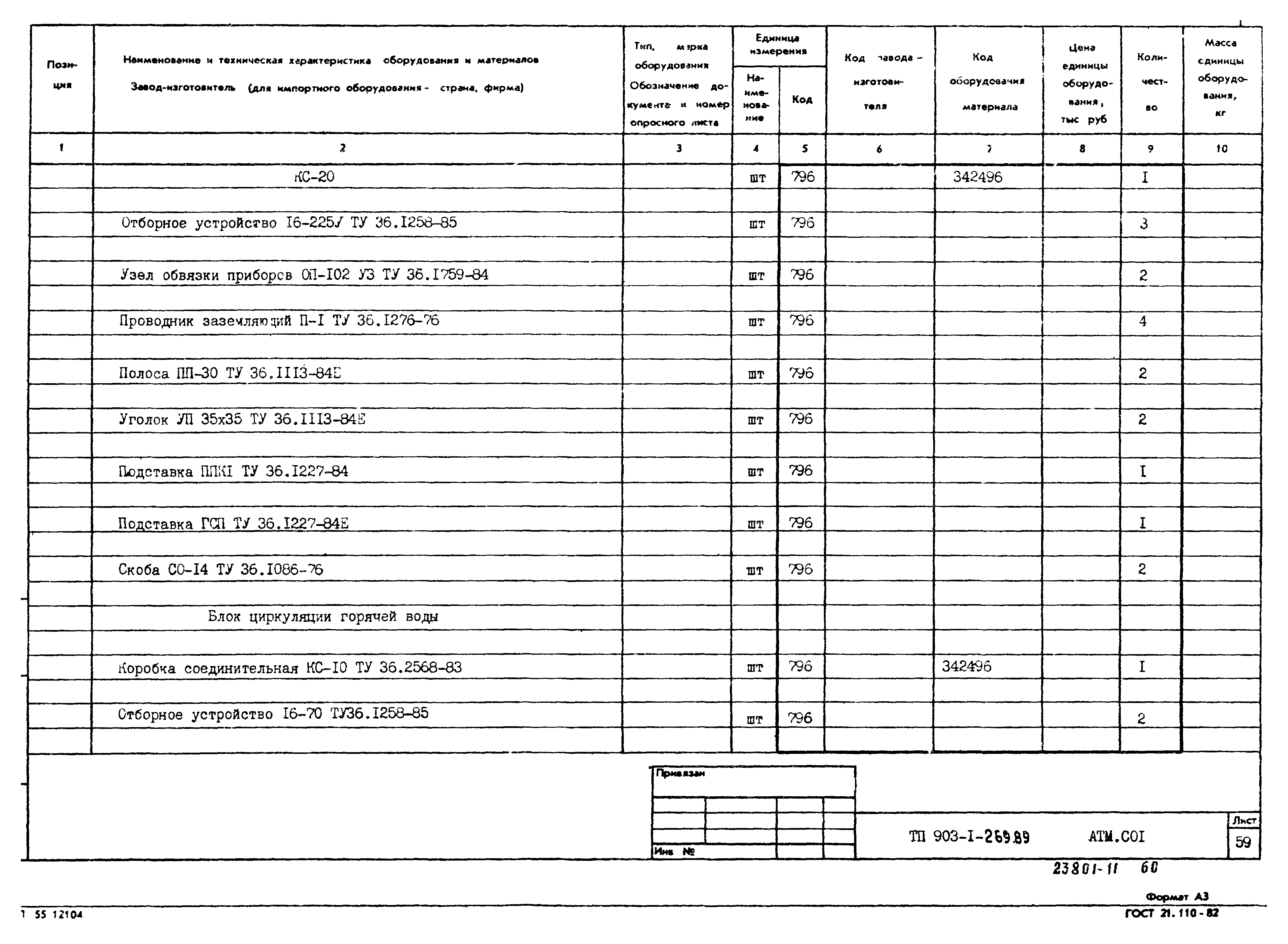 Типовой проект 903-1-269.89
