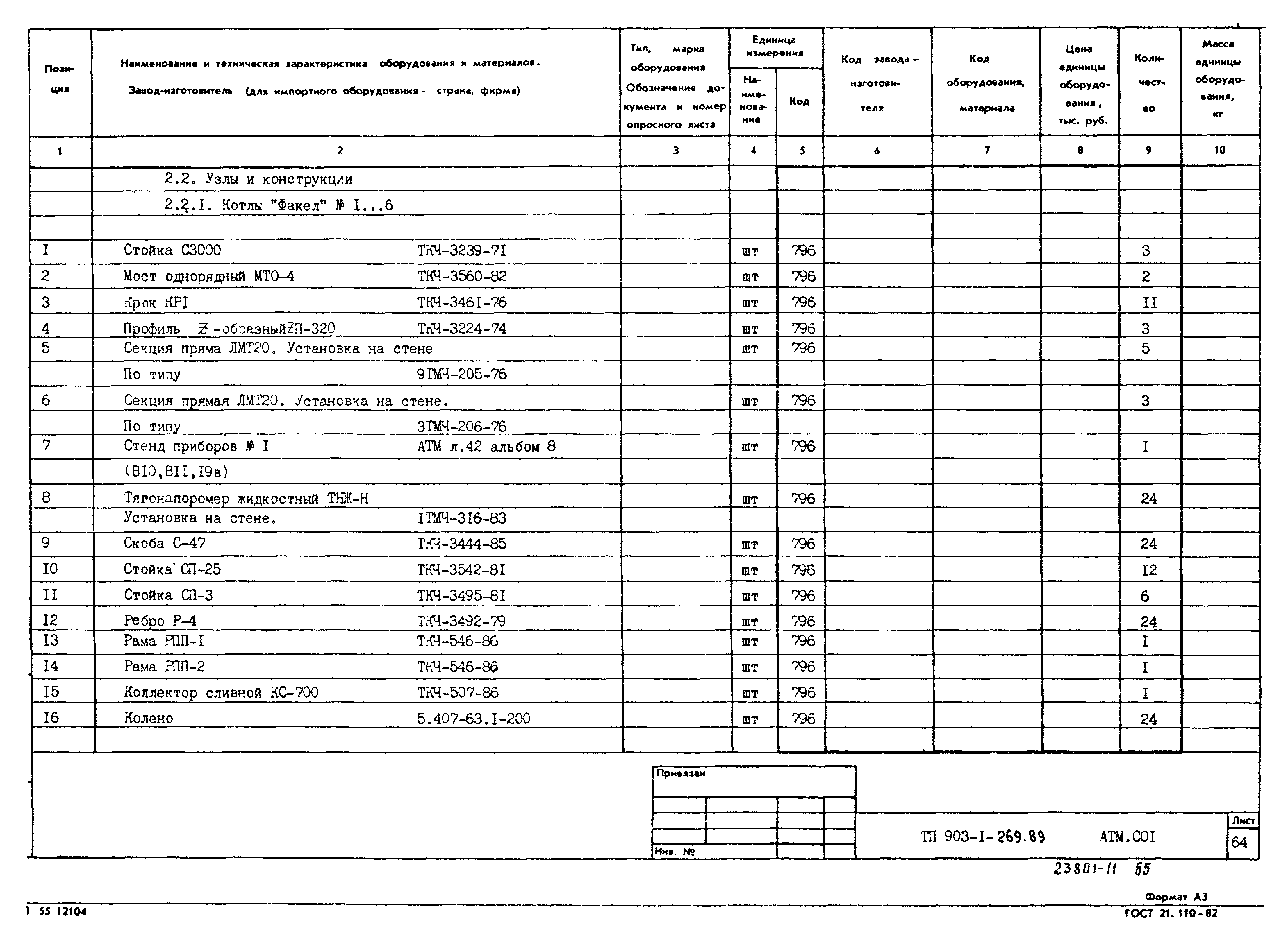 Типовой проект 903-1-269.89