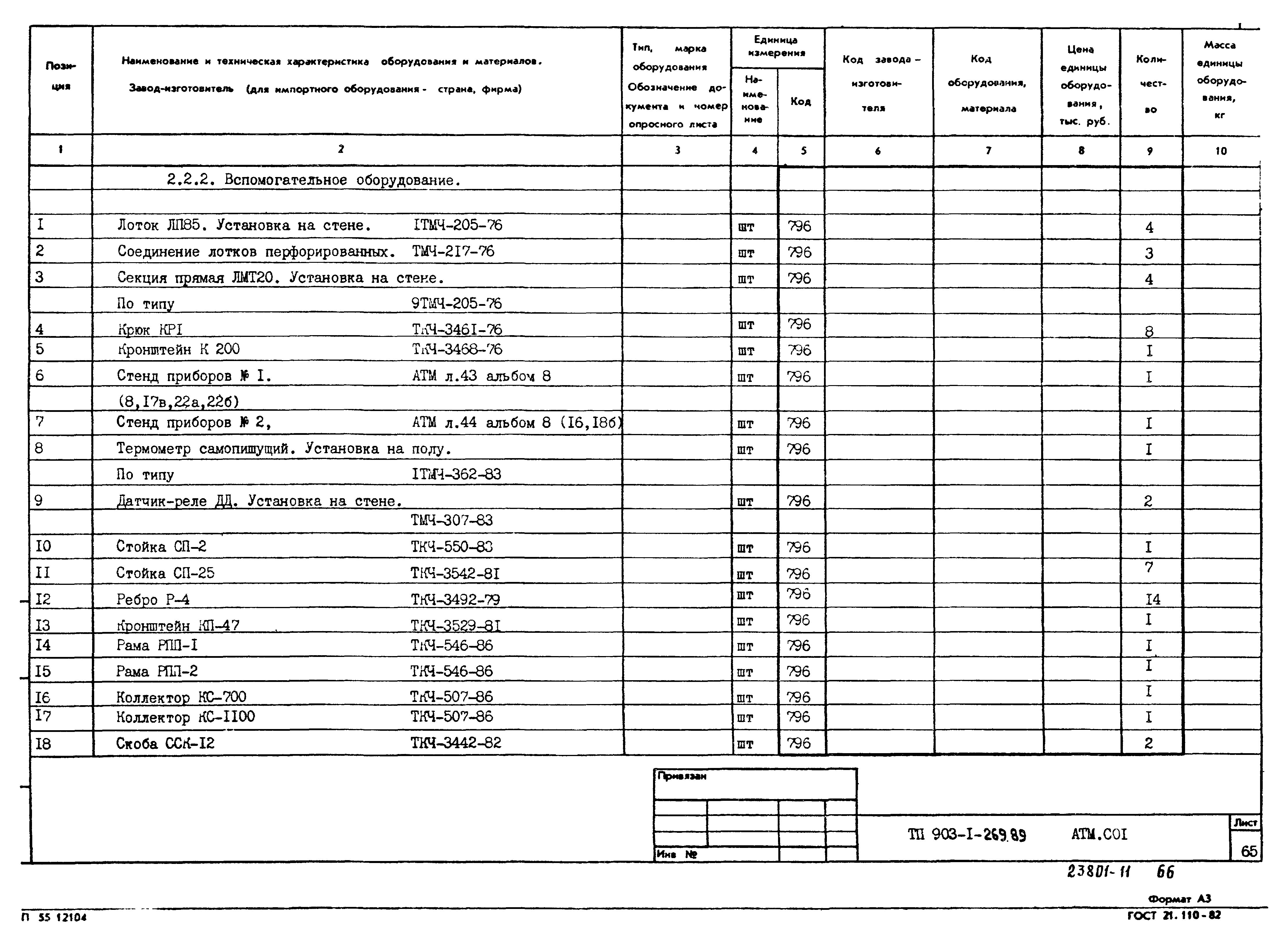 Типовой проект 903-1-269.89