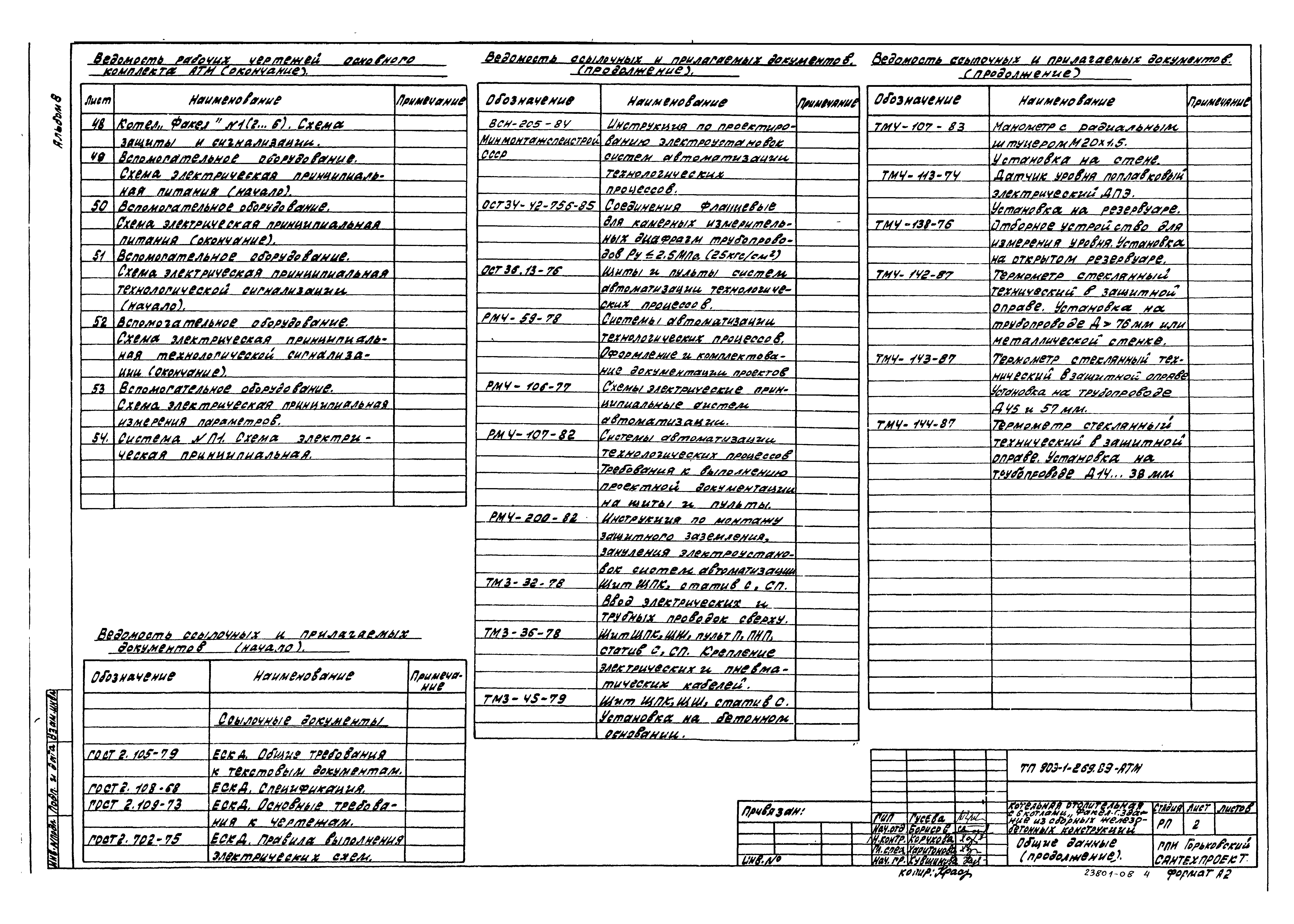 Типовой проект 903-1-269.89