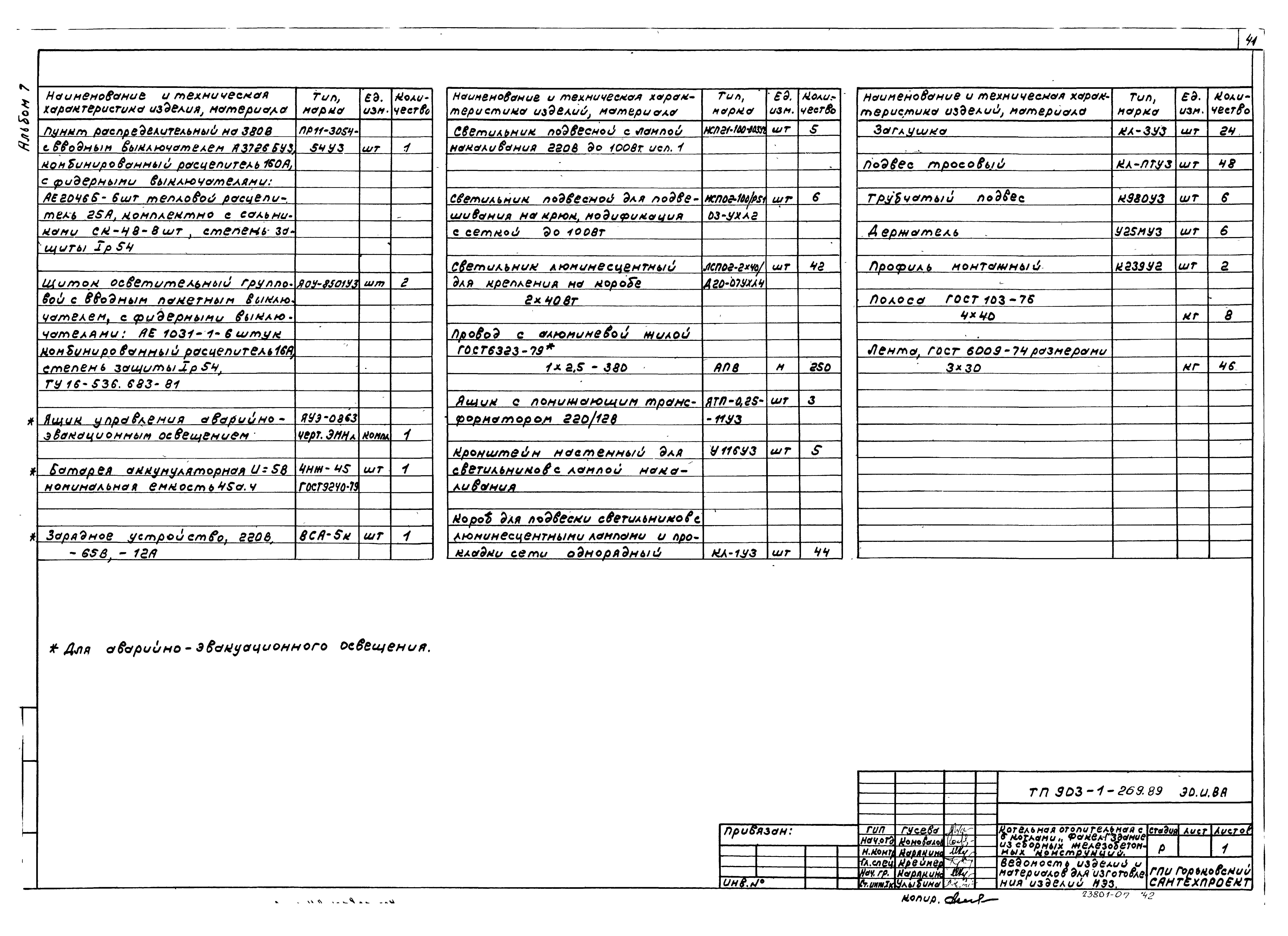 Типовой проект 903-1-269.89