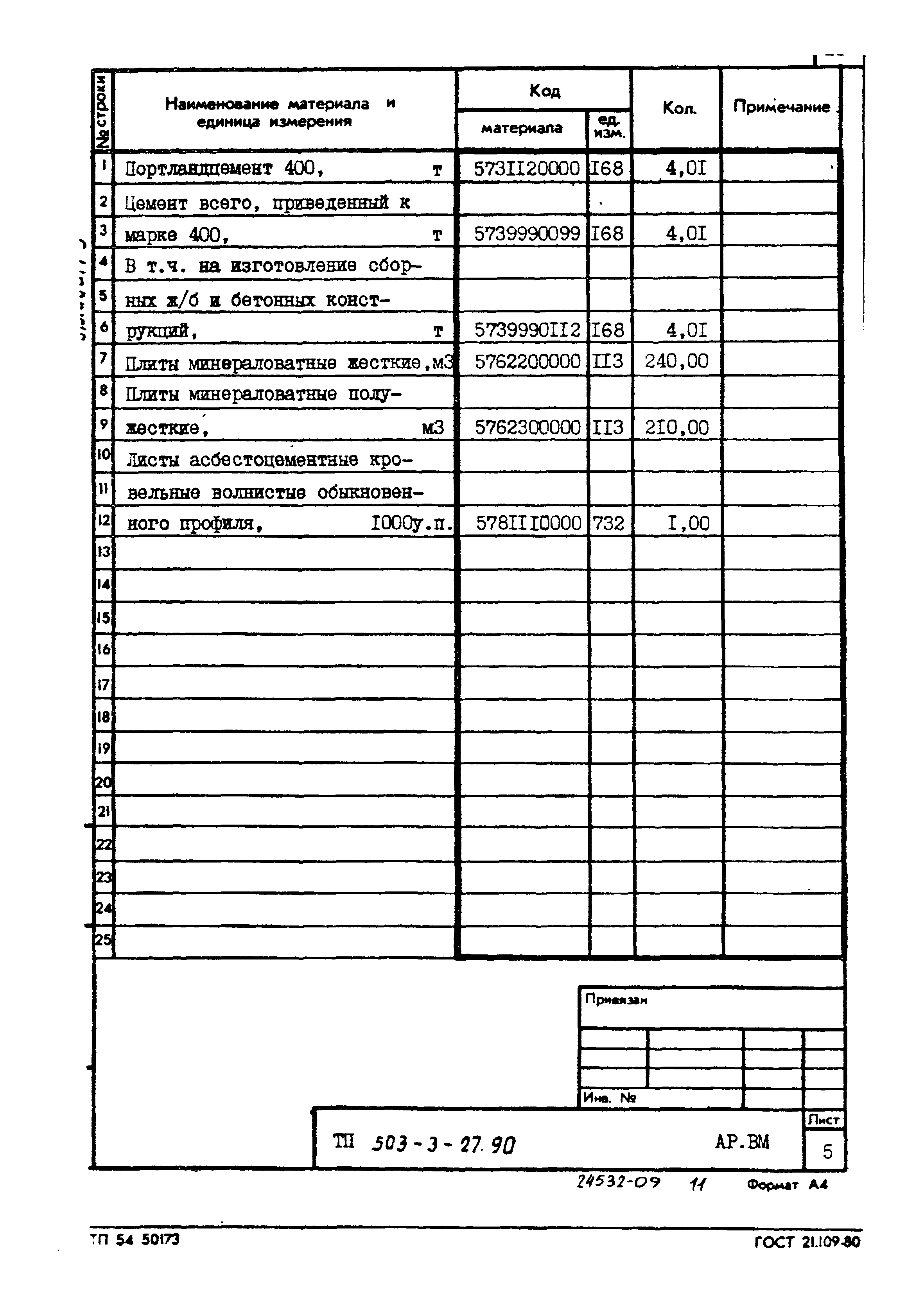 Типовой проект 503-3-27.90