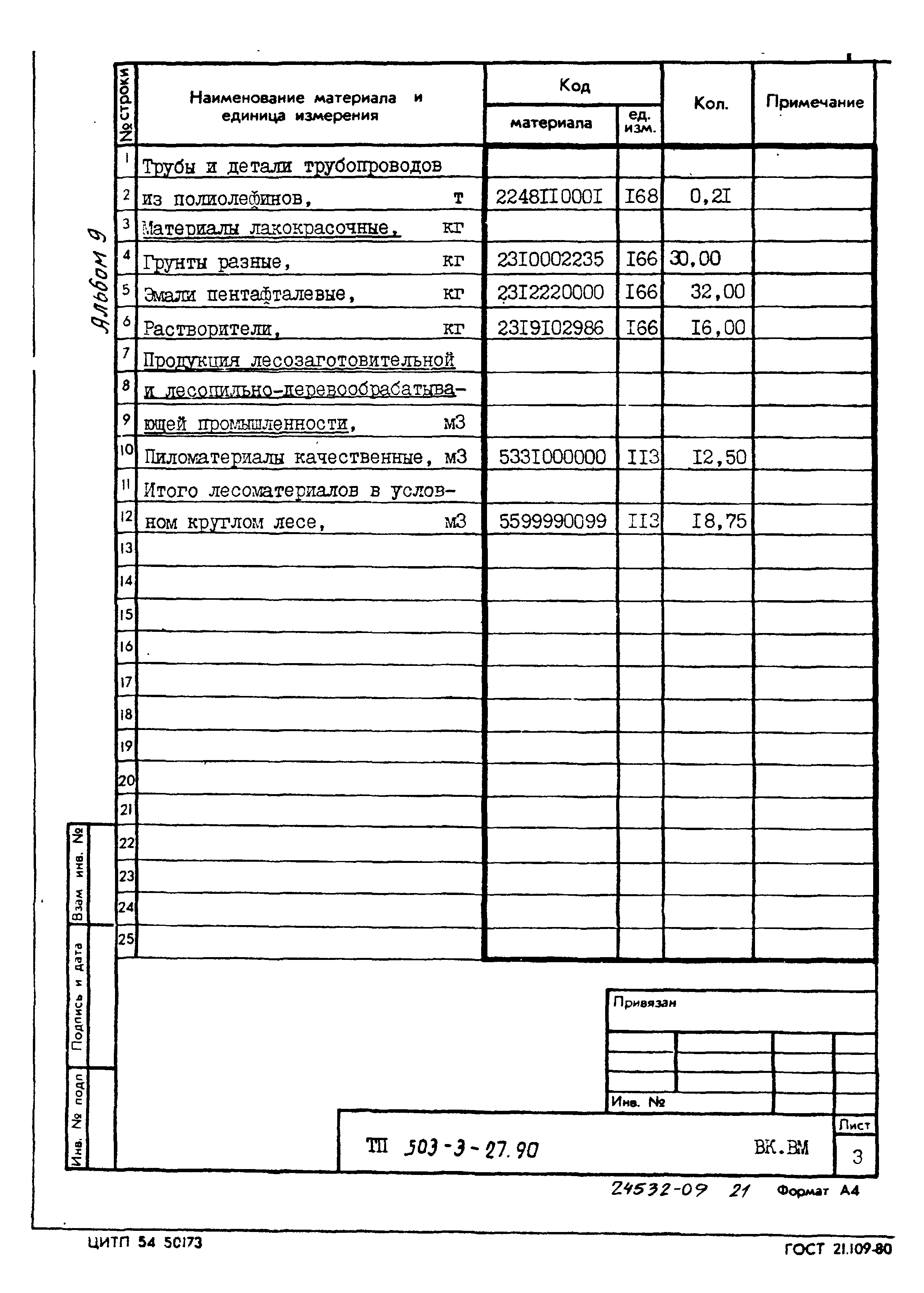 Типовой проект 503-3-27.90