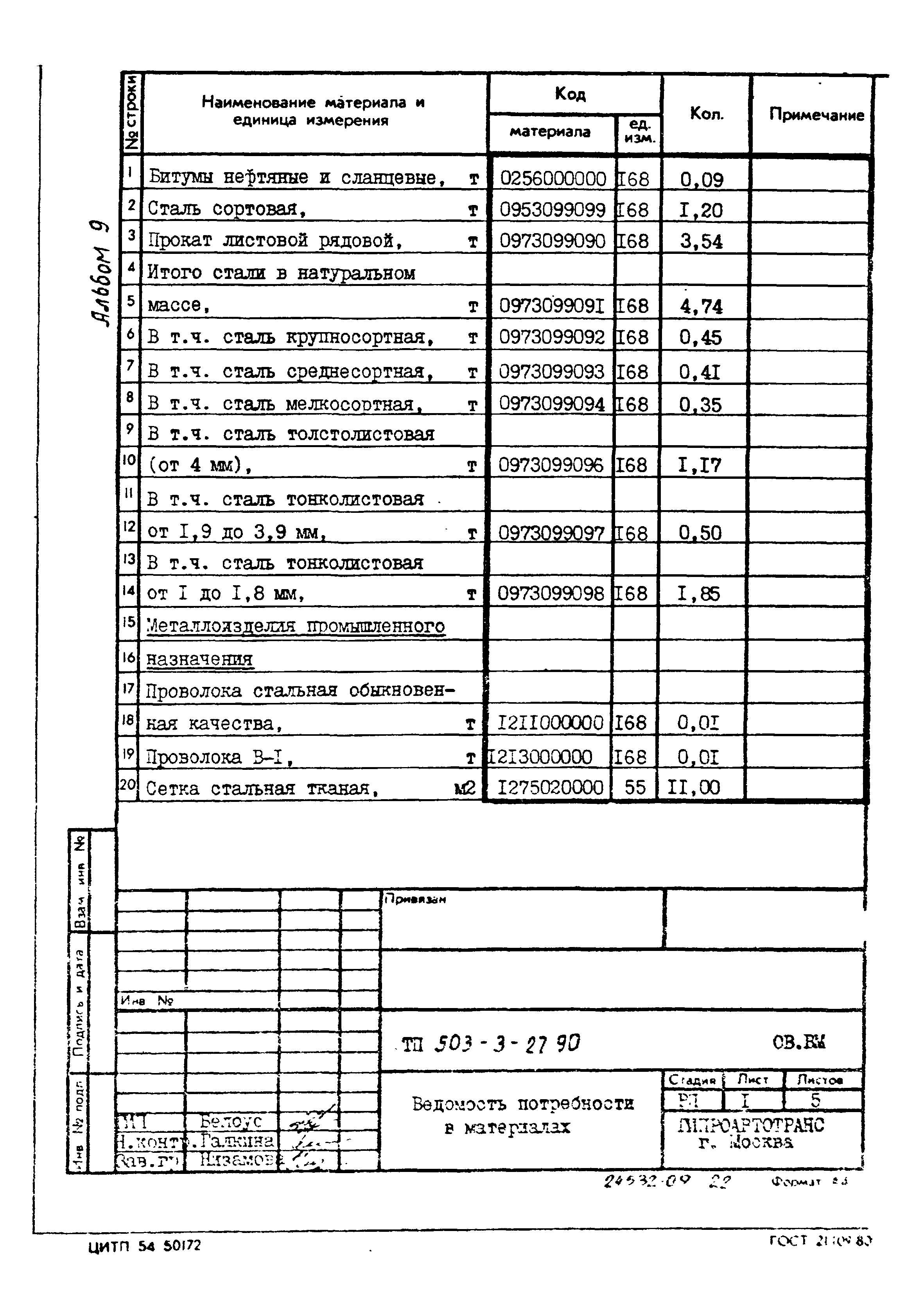 Типовой проект 503-3-27.90