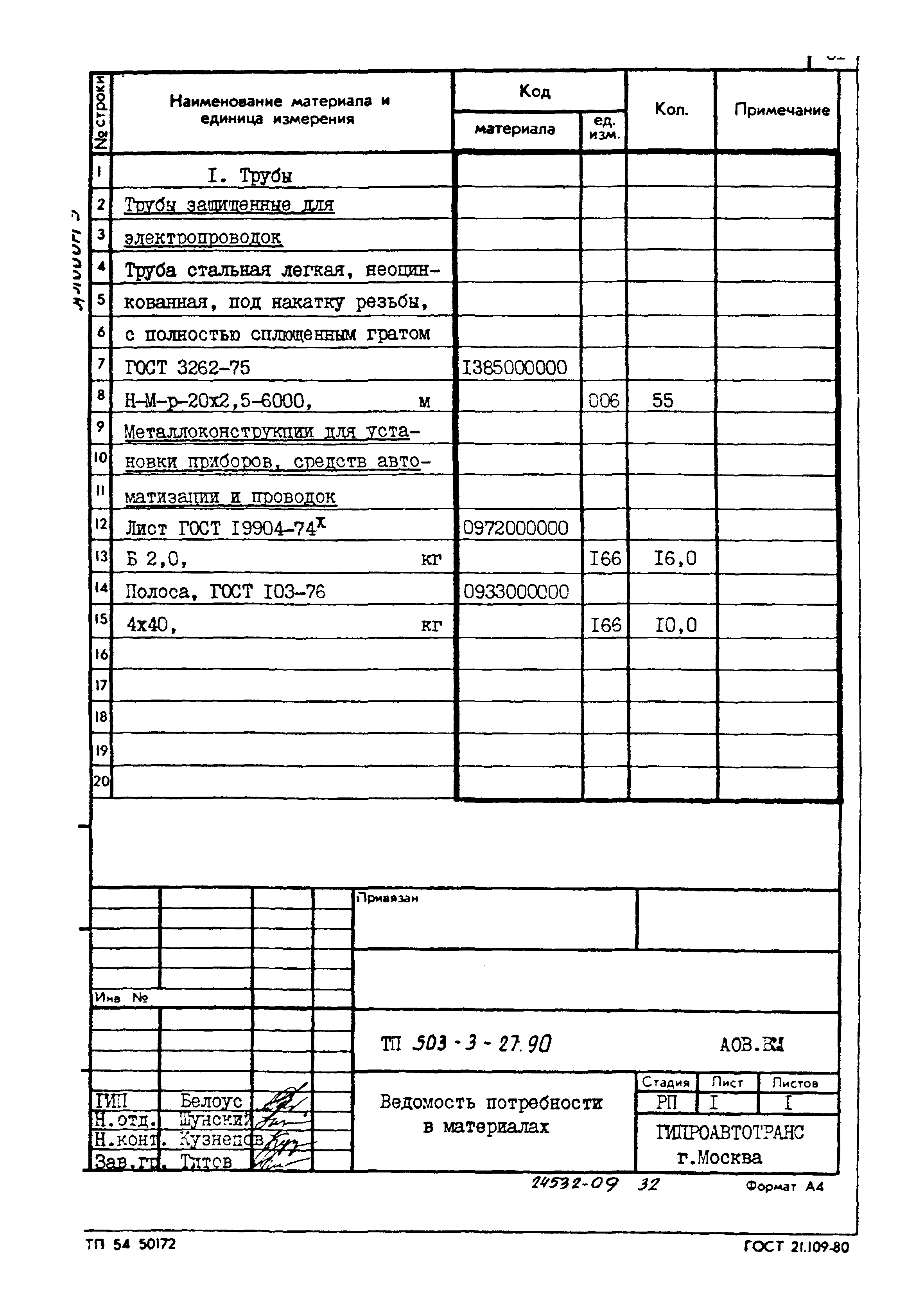 Типовой проект 503-3-27.90