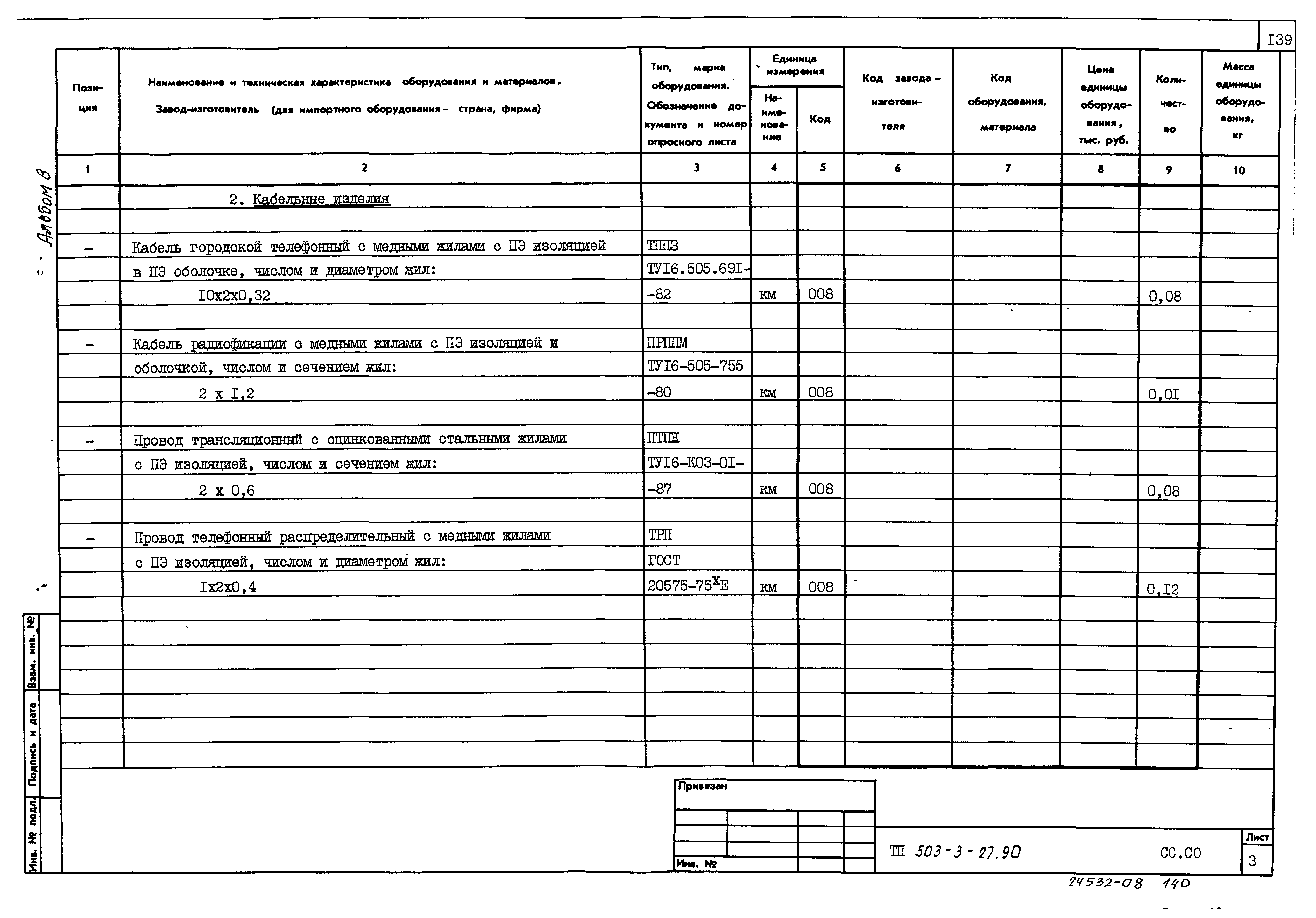 Типовой проект 503-3-27.90