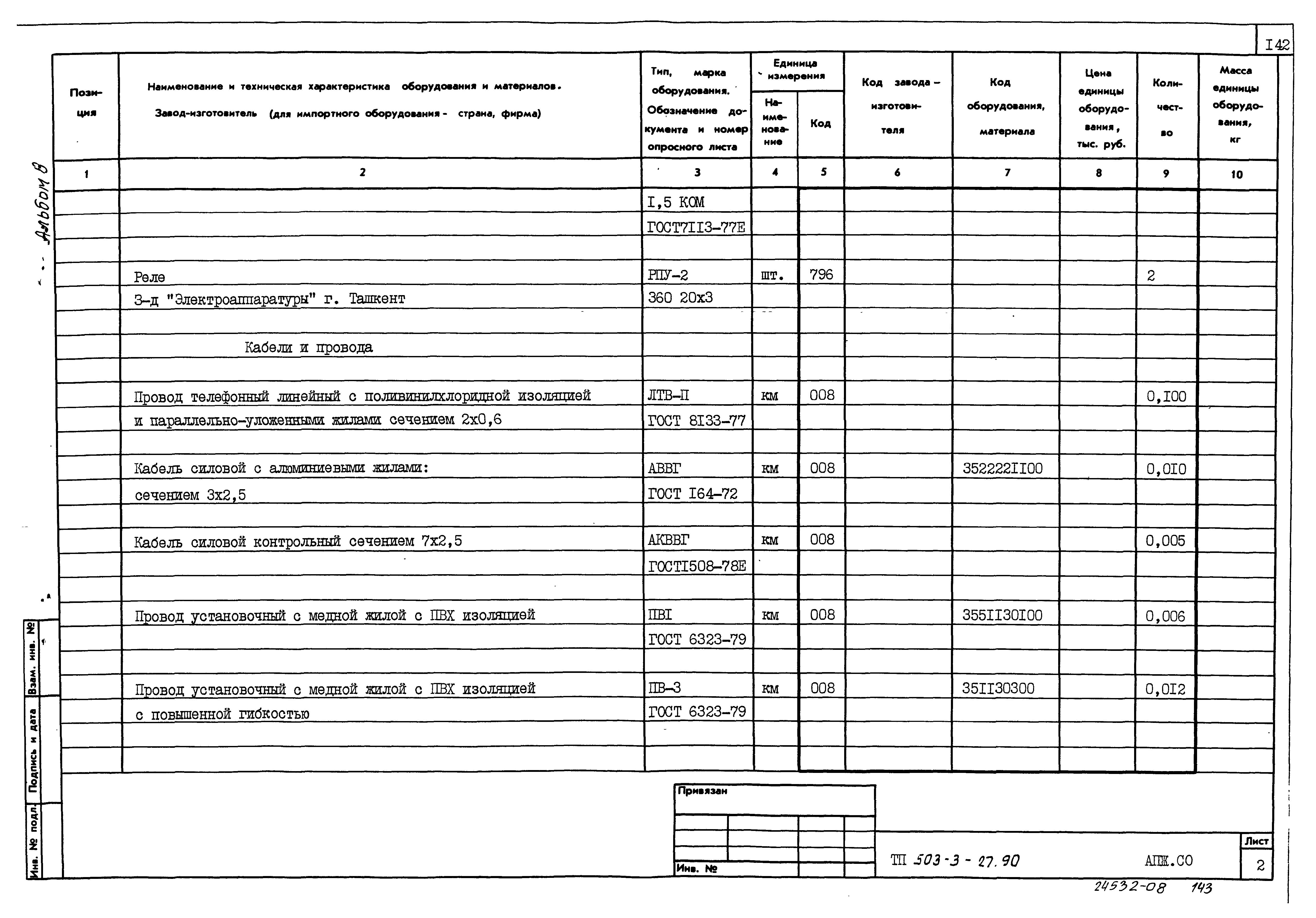 Типовой проект 503-3-27.90