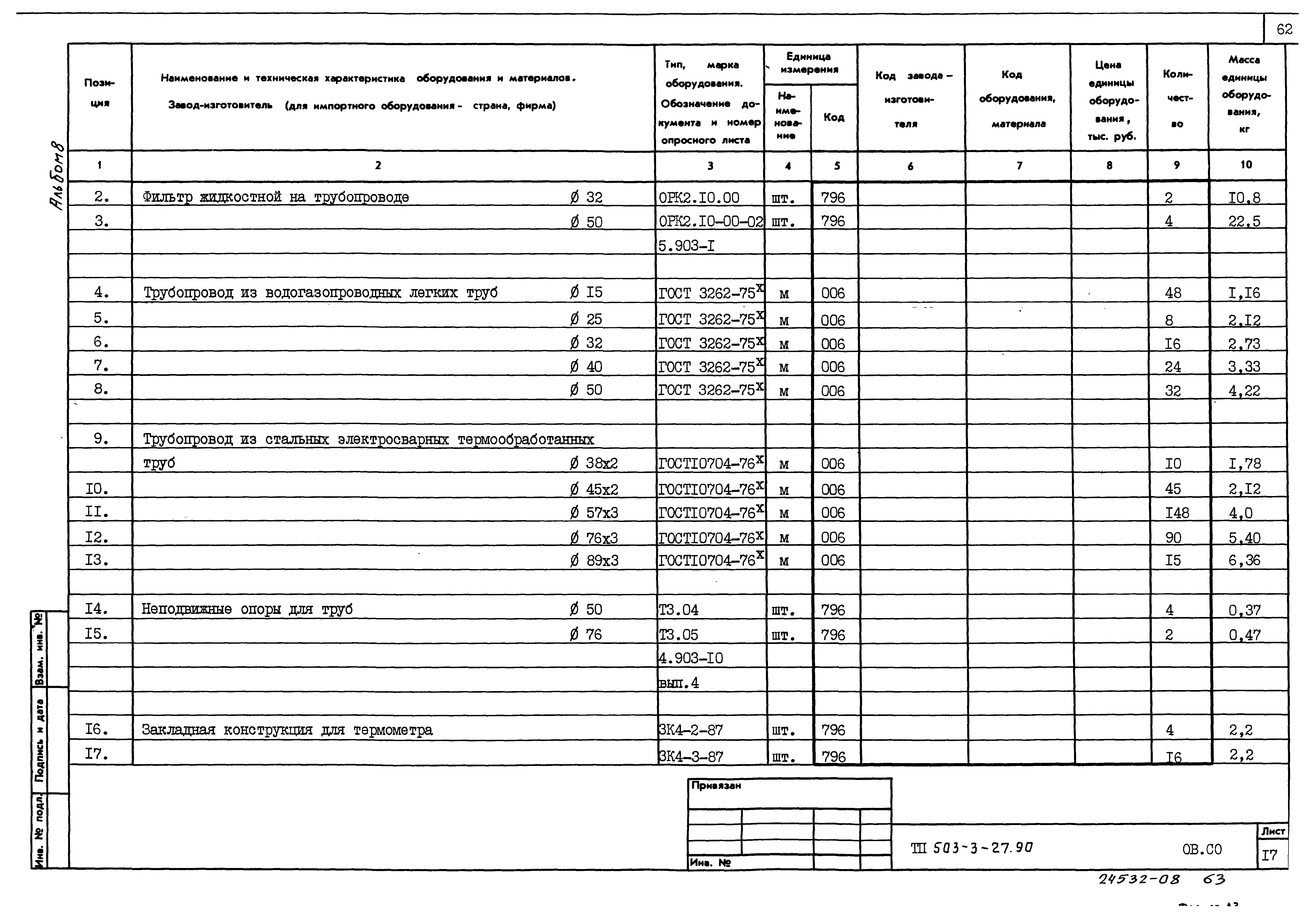 Типовой проект 503-3-27.90