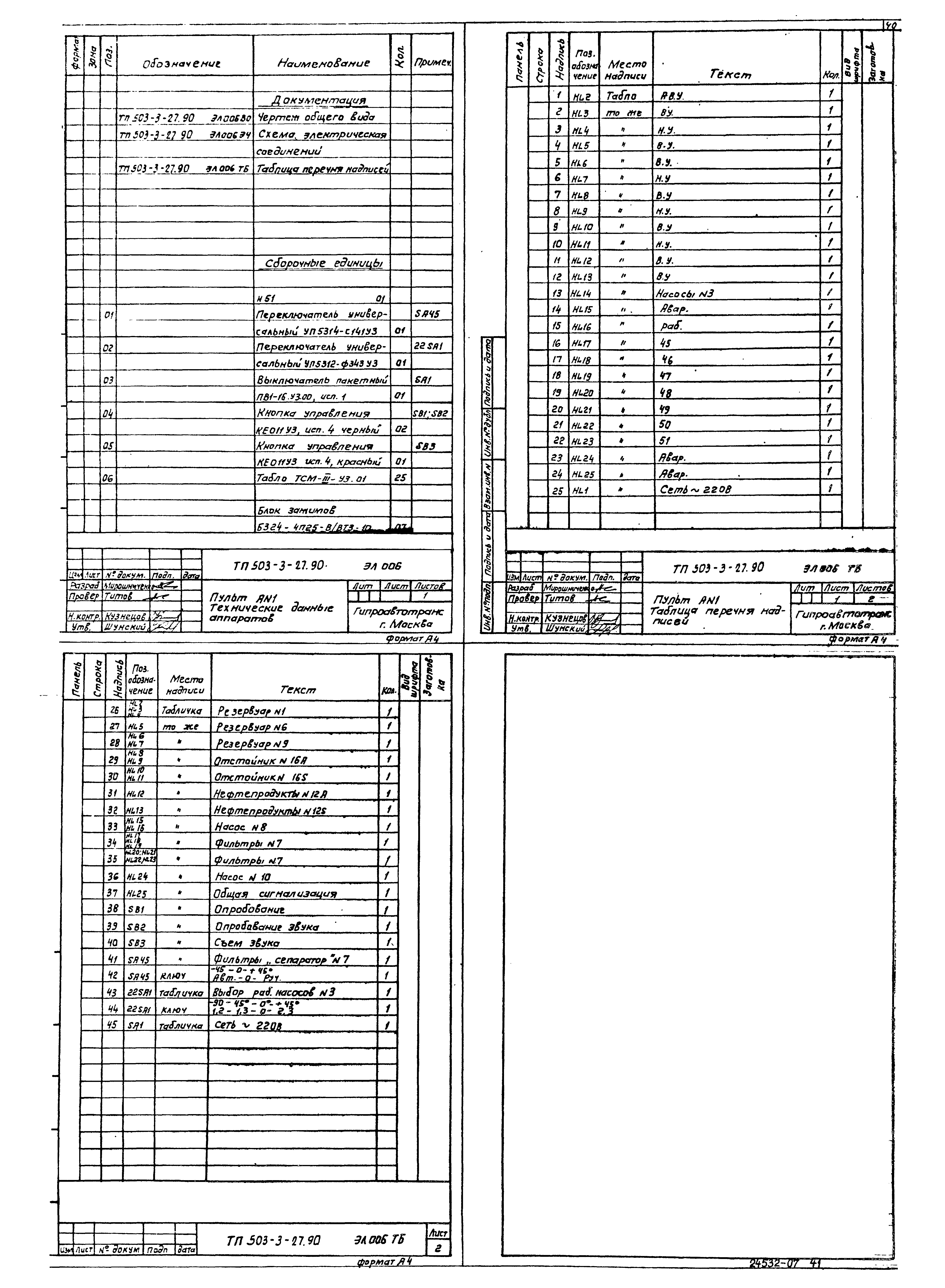 Типовой проект 503-3-27.90