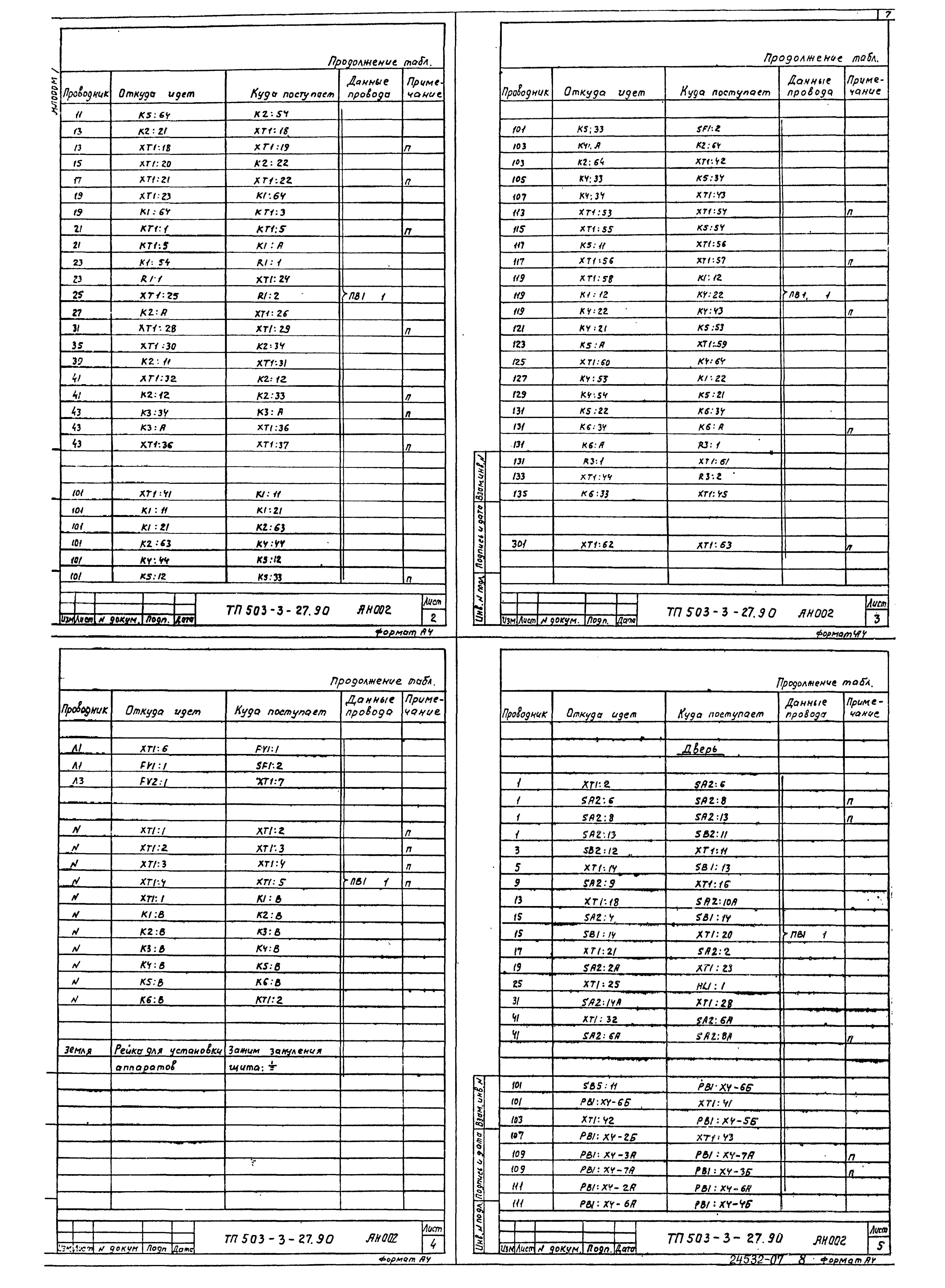 Типовой проект 503-3-27.90