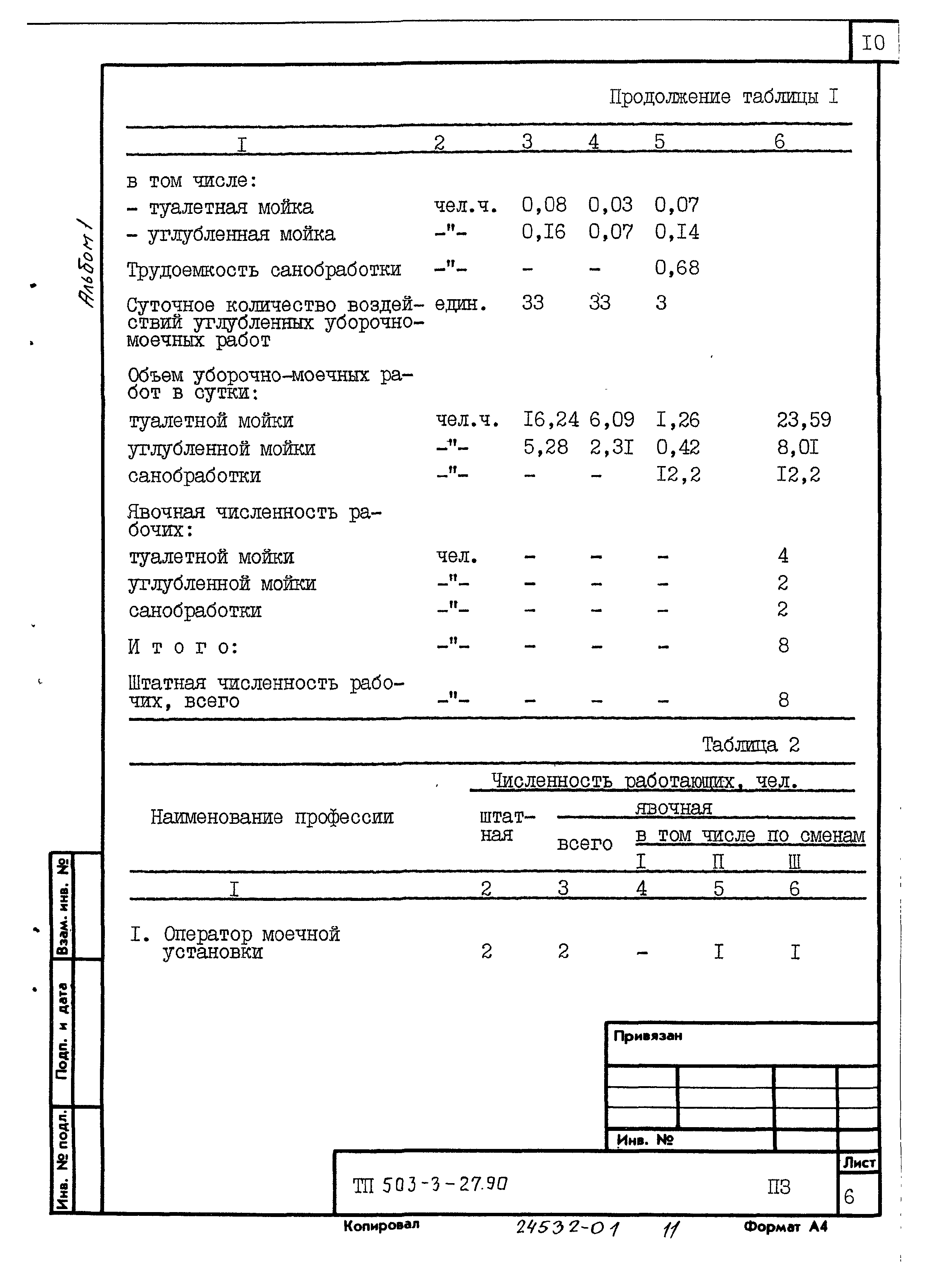 Типовой проект 503-3-27.90