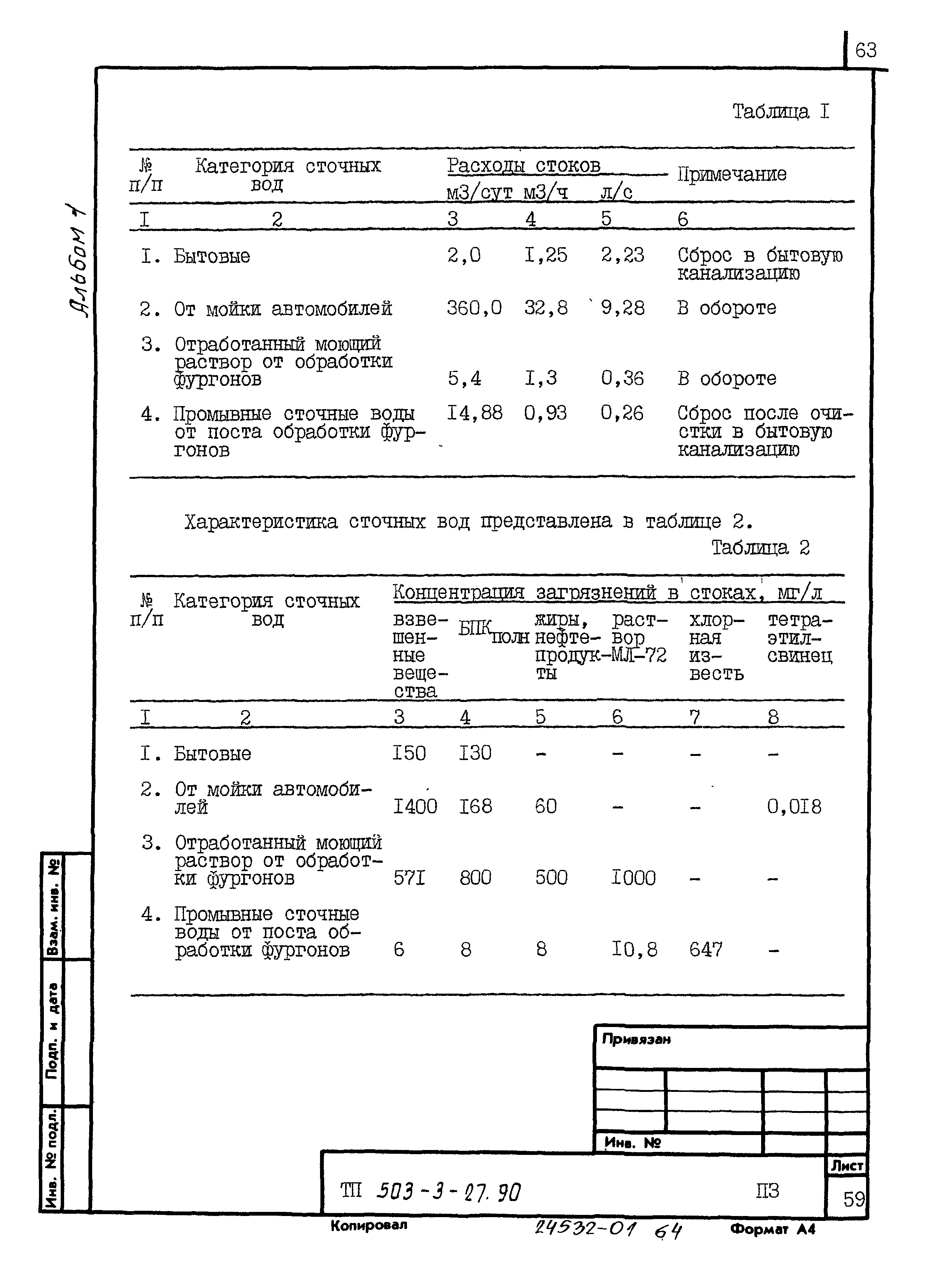Типовой проект 503-3-27.90