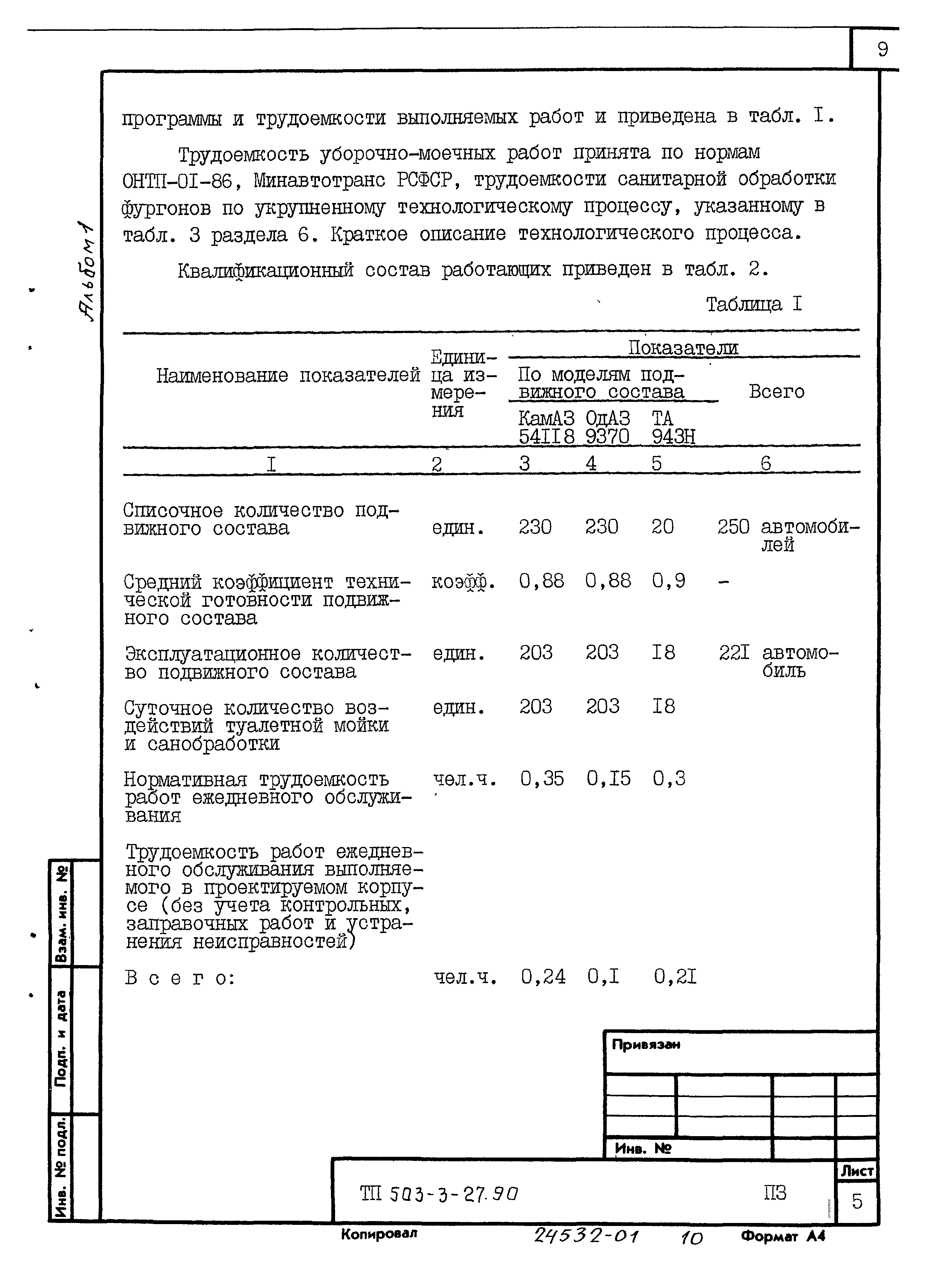 Типовой проект 503-3-27.90