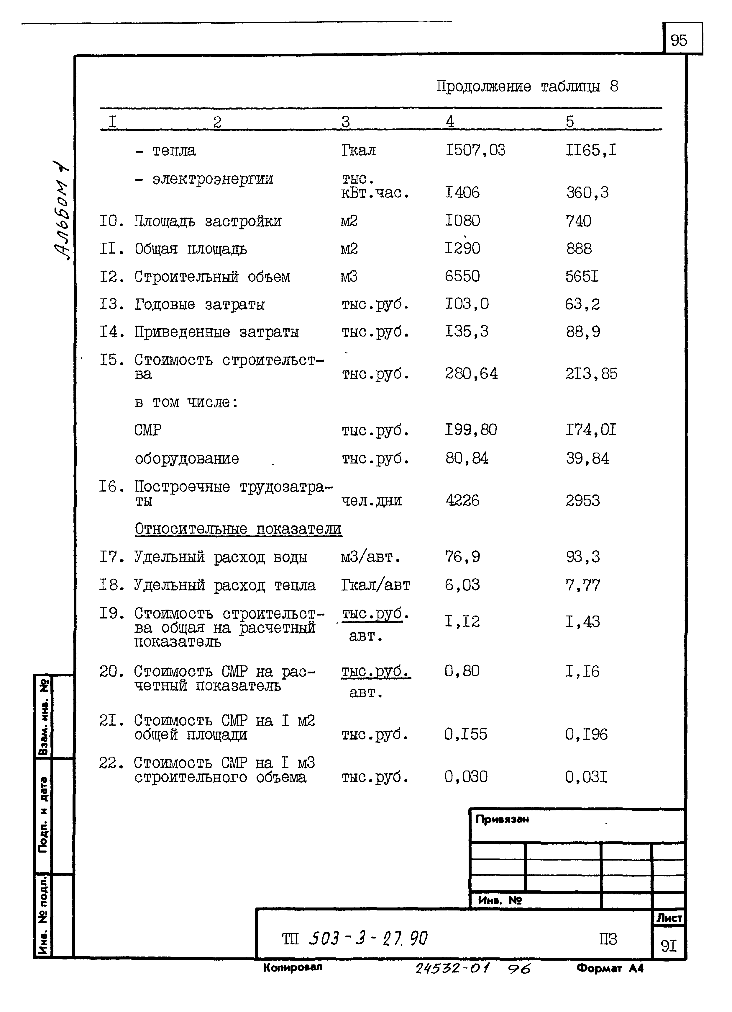 Типовой проект 503-3-27.90