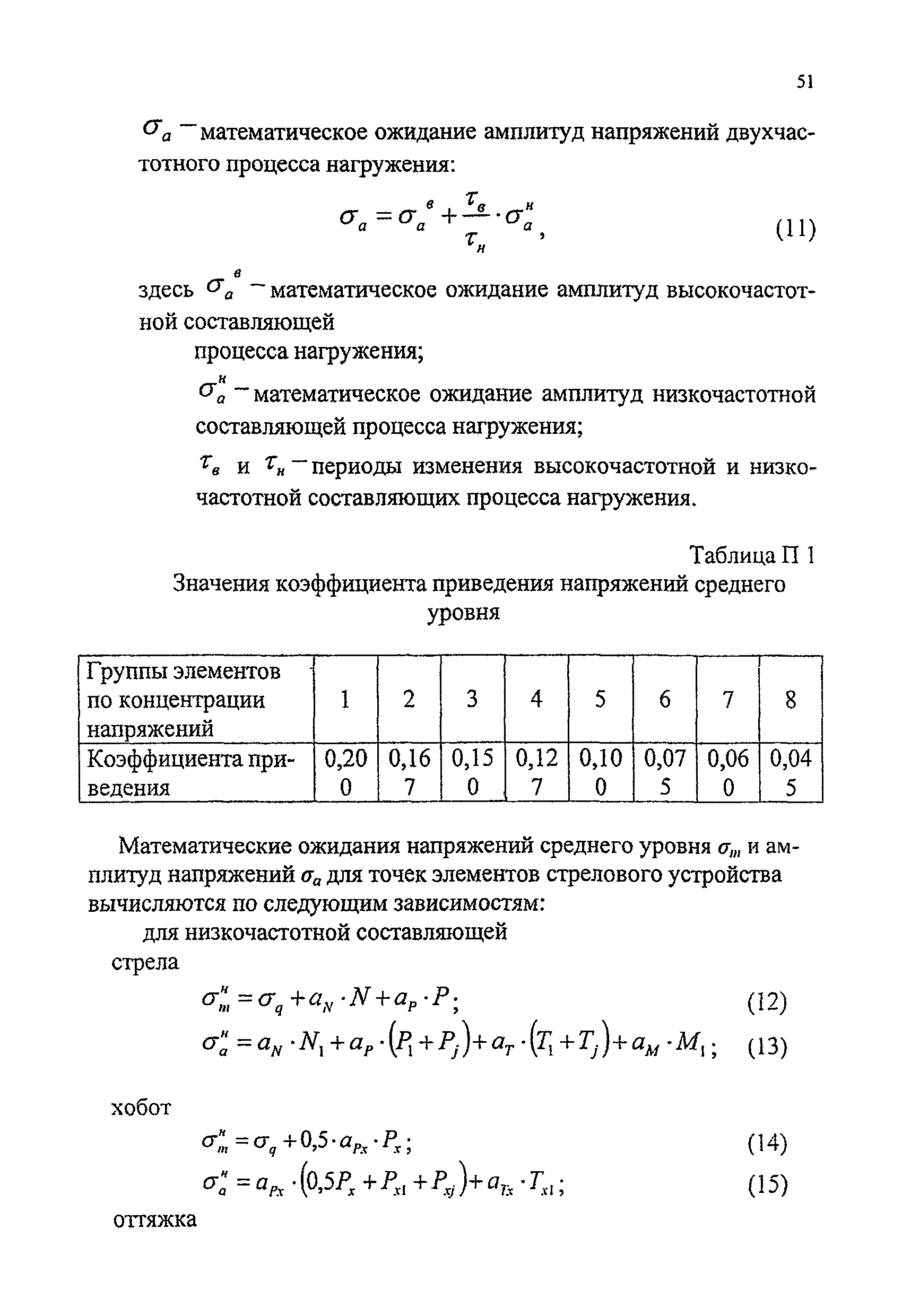 РД 24-112-4Р