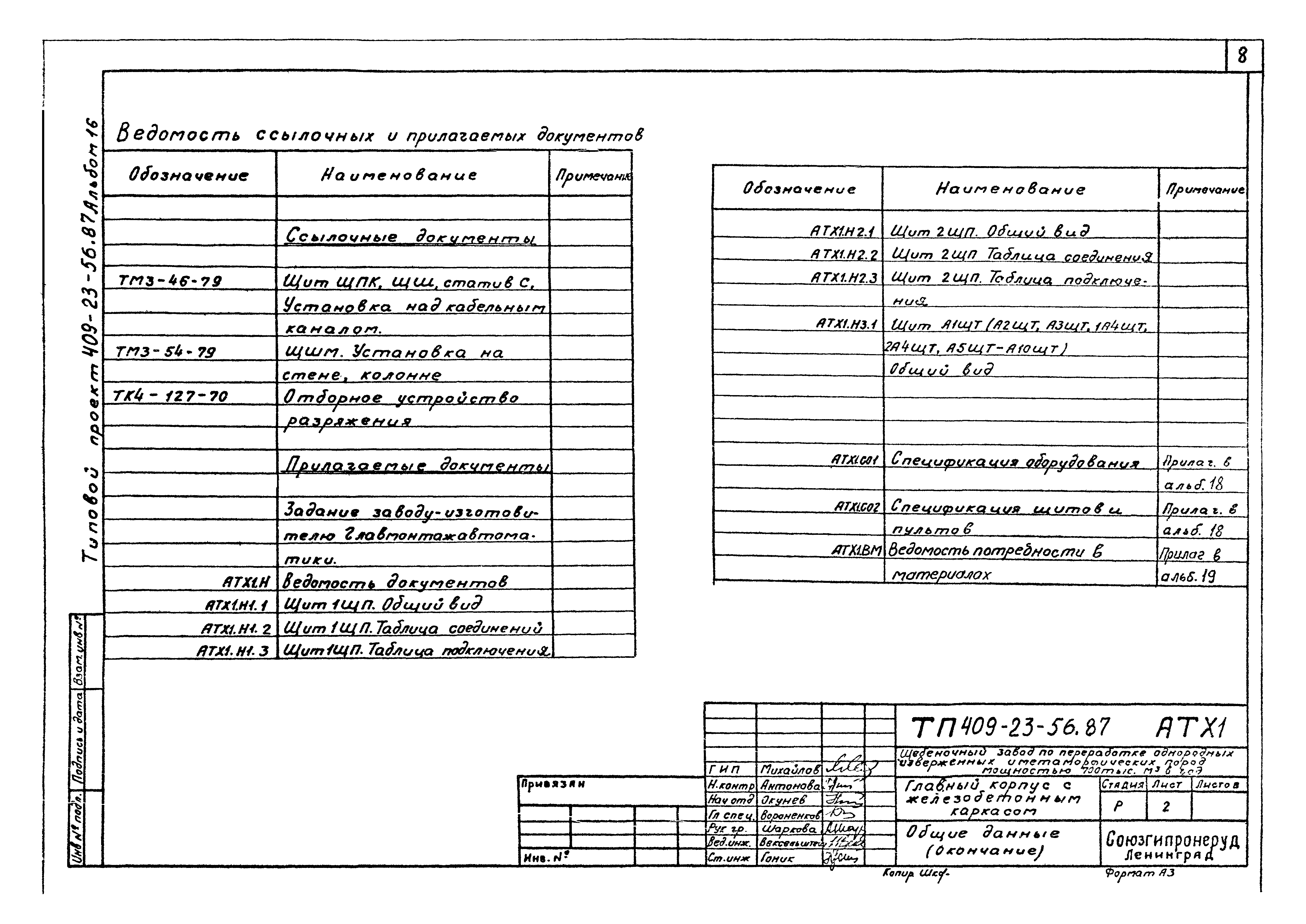 Типовой проект 409-23-56.87