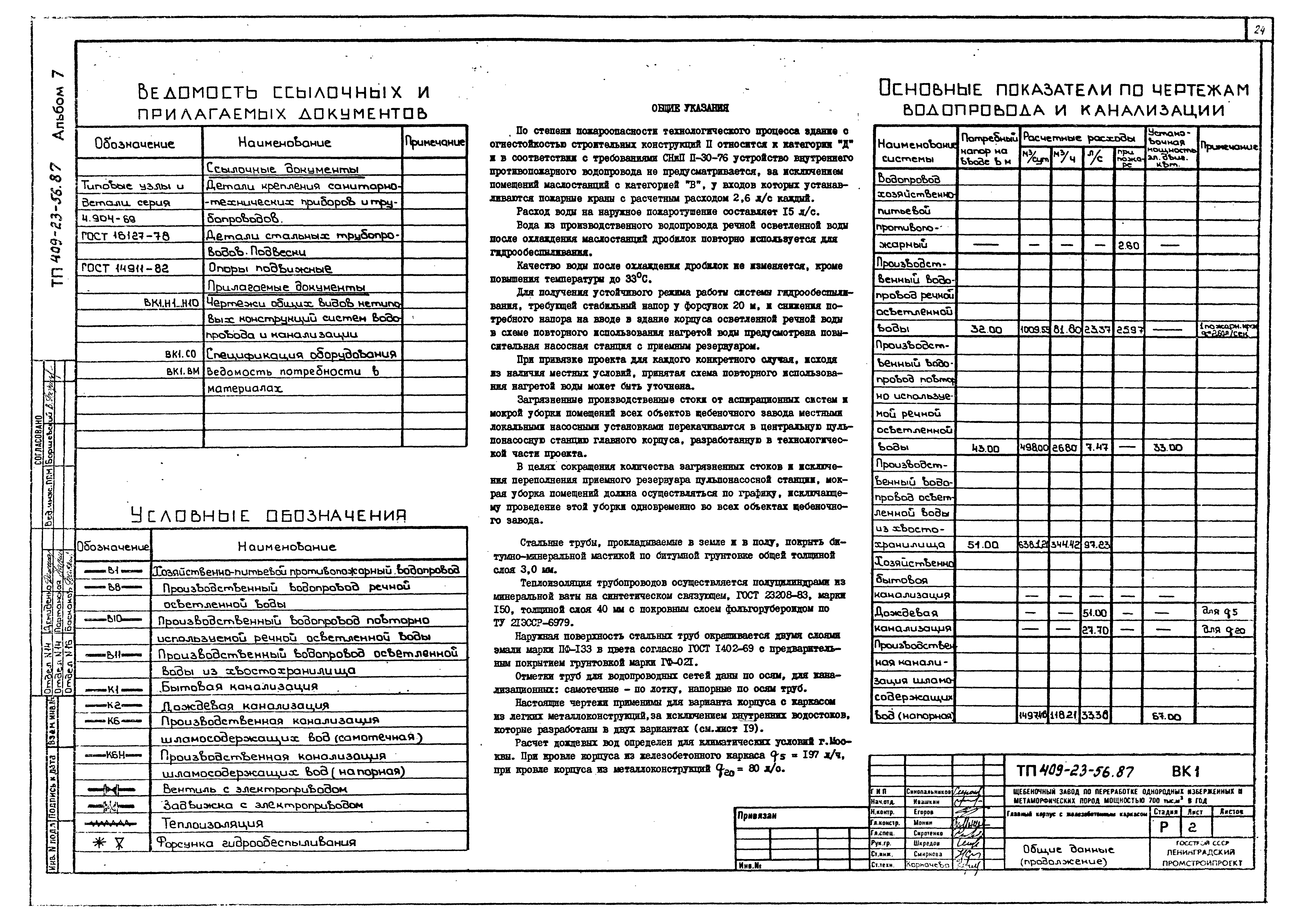 Типовой проект 409-23-56.87