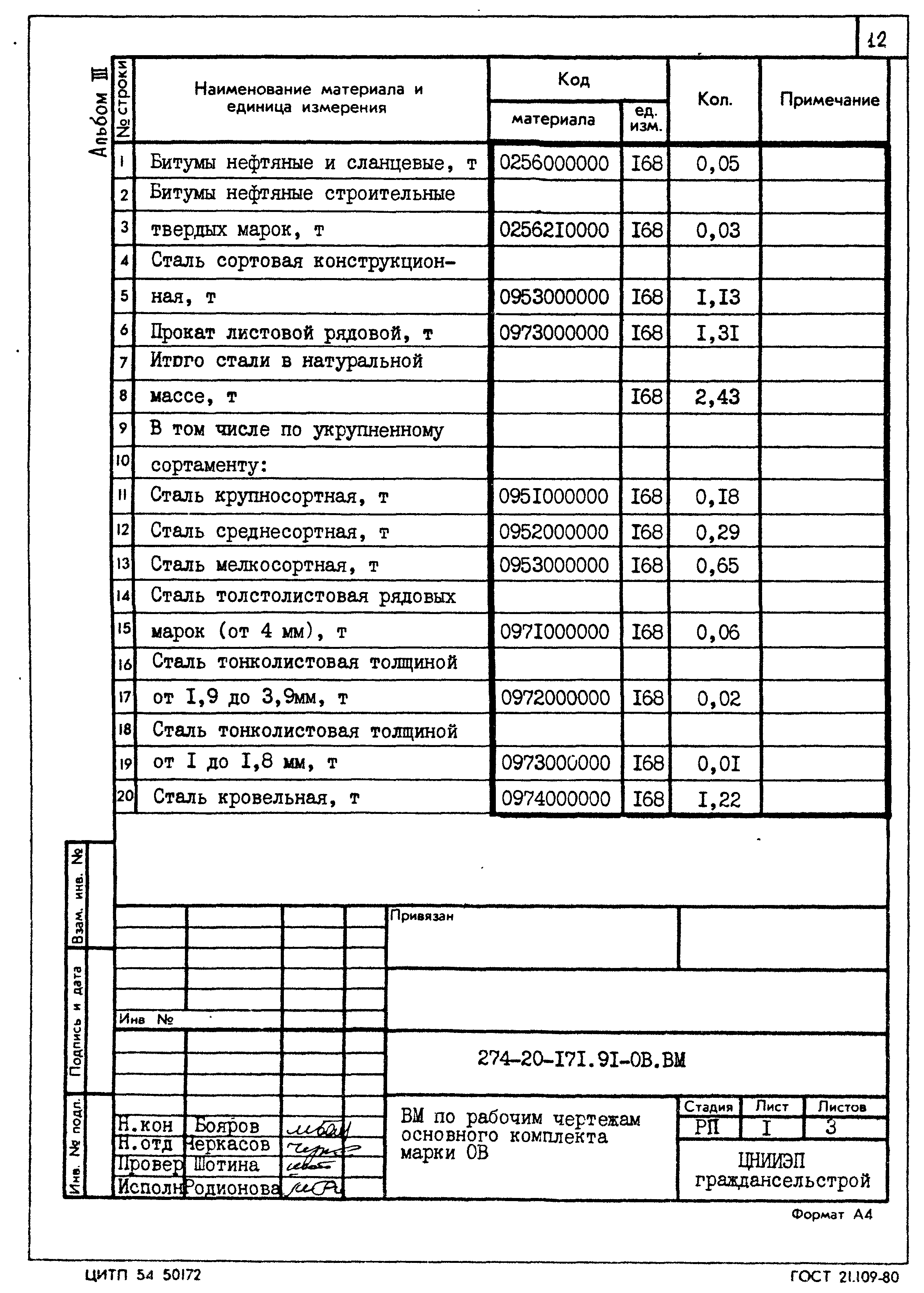 Типовой проект 274-20-171.91