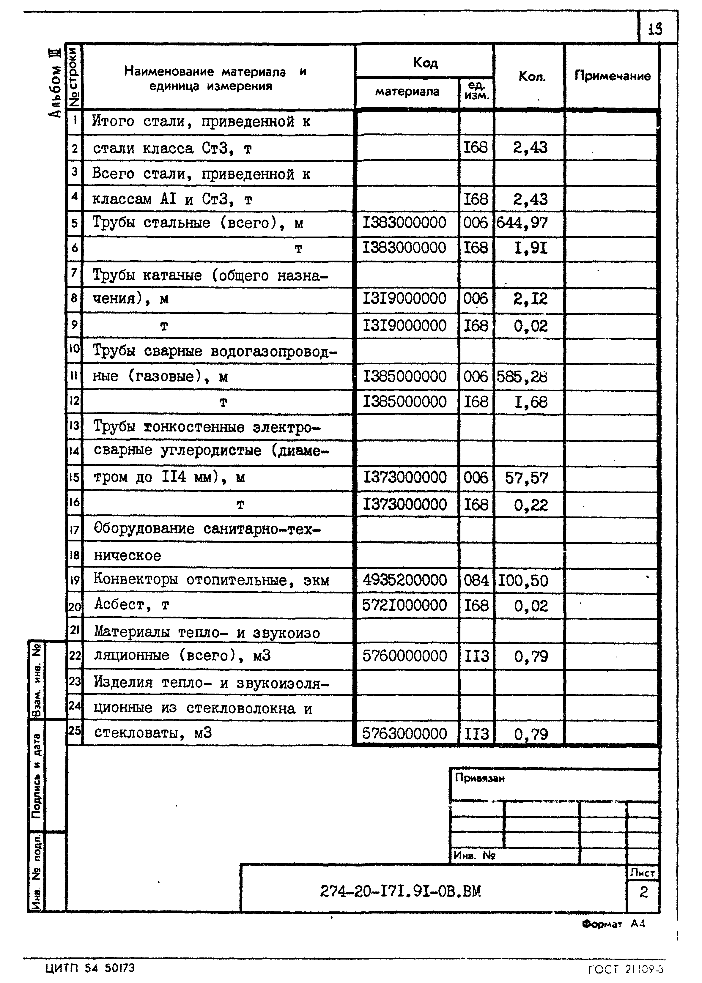 Типовой проект 274-20-171.91