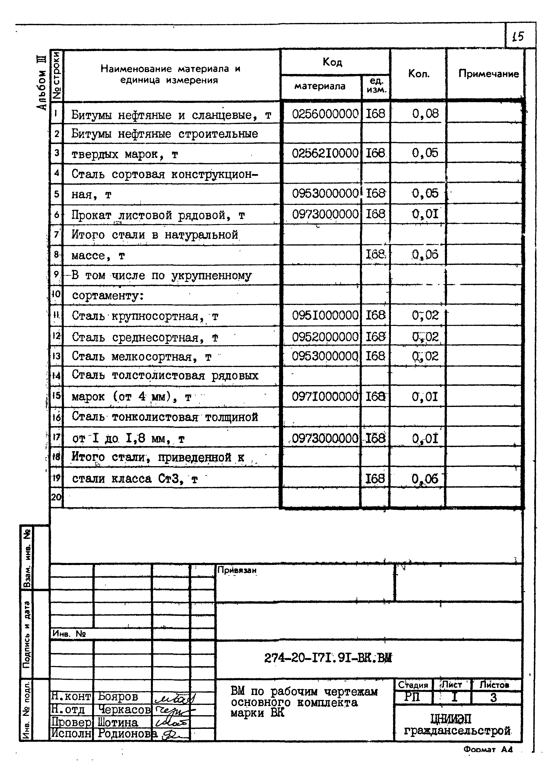 Типовой проект 274-20-171.91