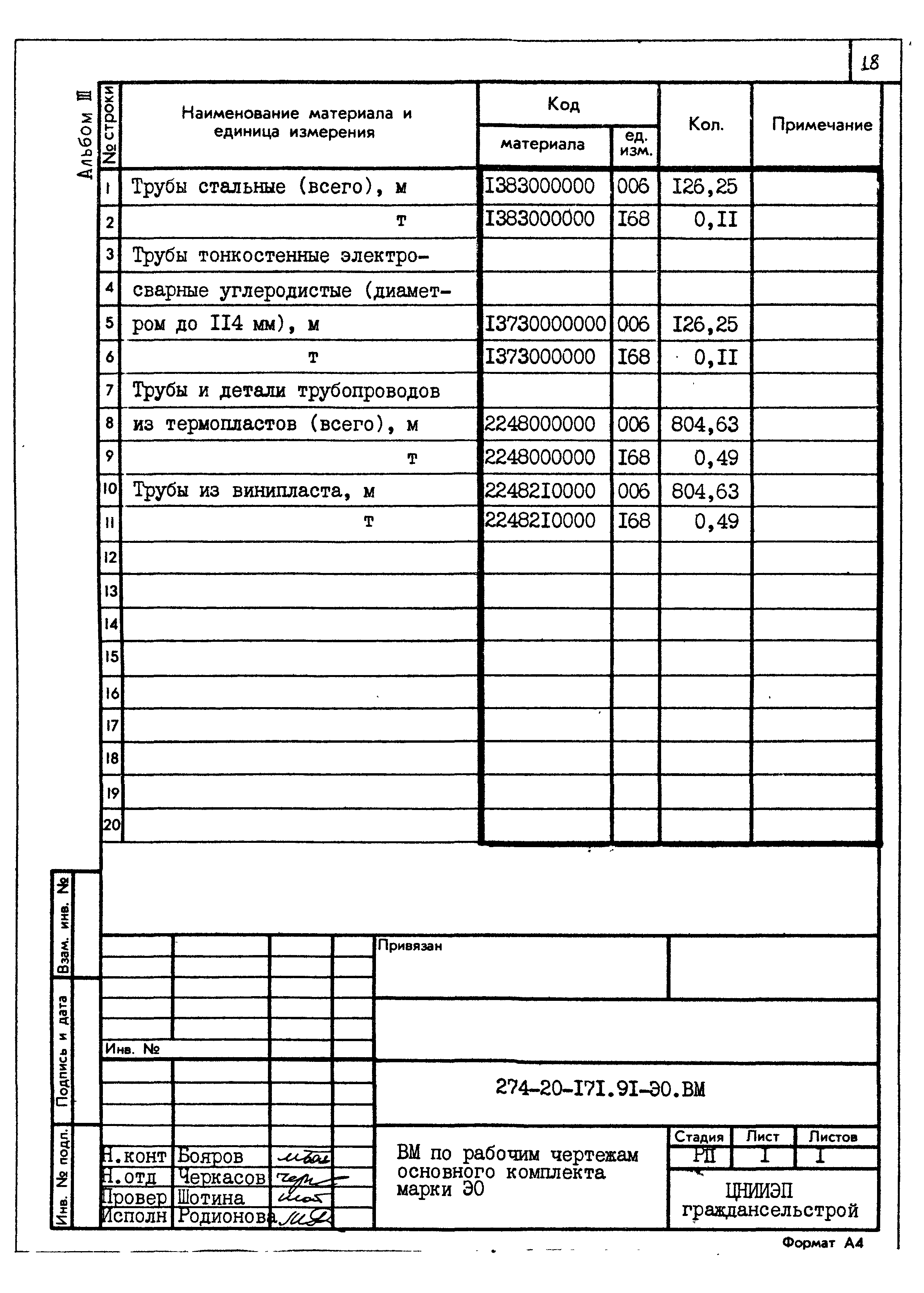 Типовой проект 274-20-171.91