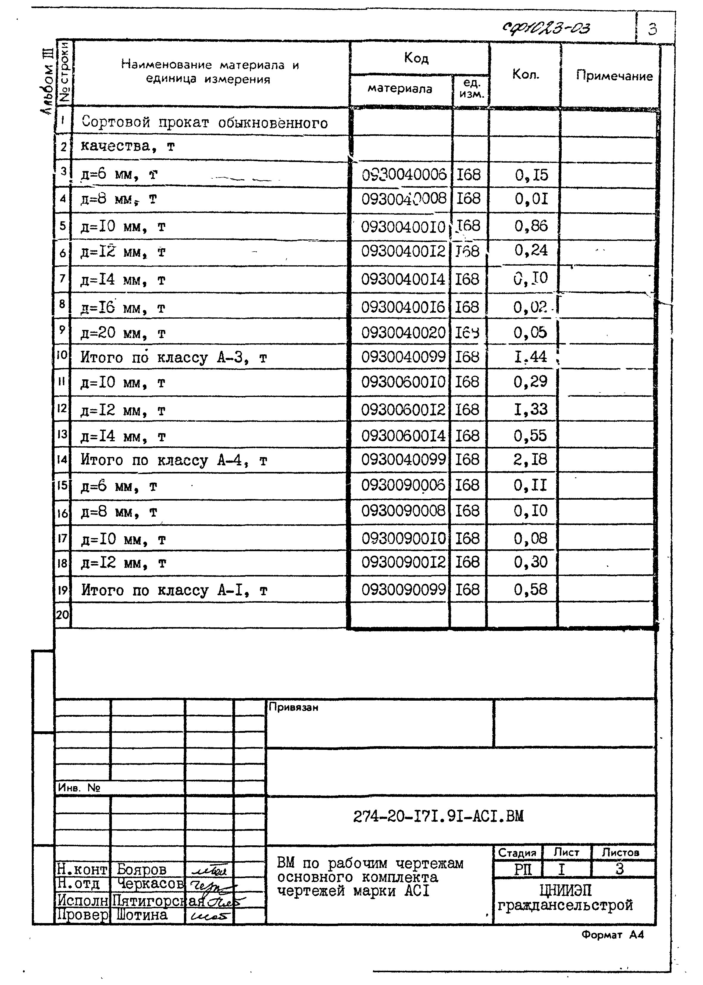 Типовой проект 274-20-171.91