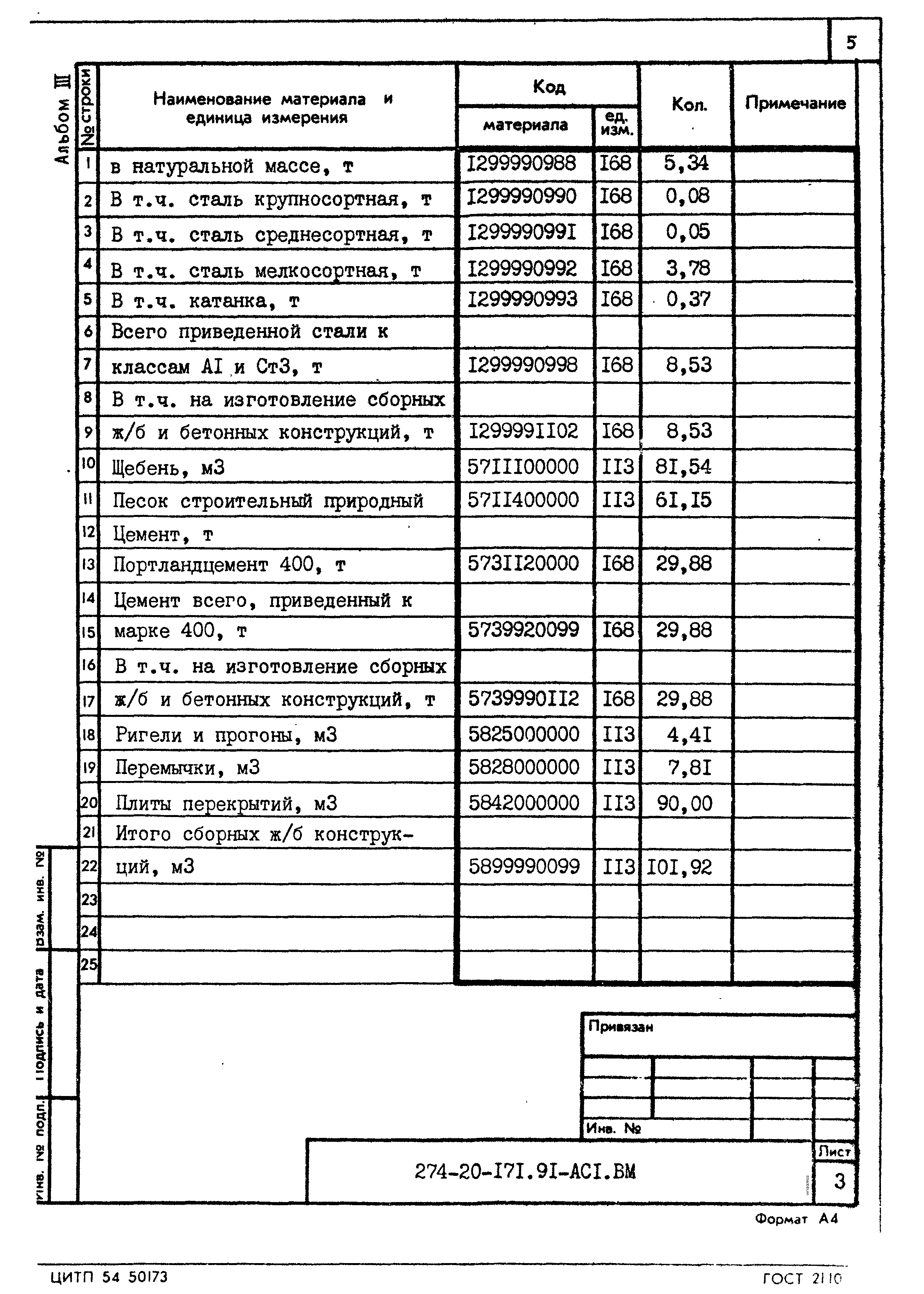 Типовой проект 274-20-171.91