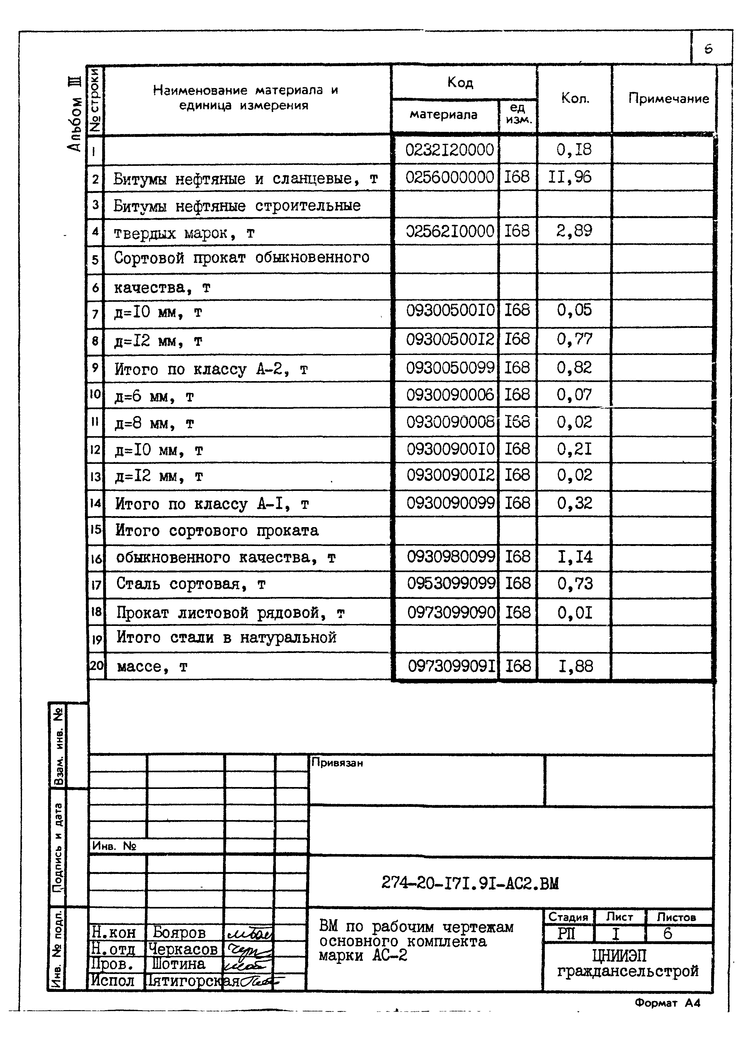 Типовой проект 274-20-171.91