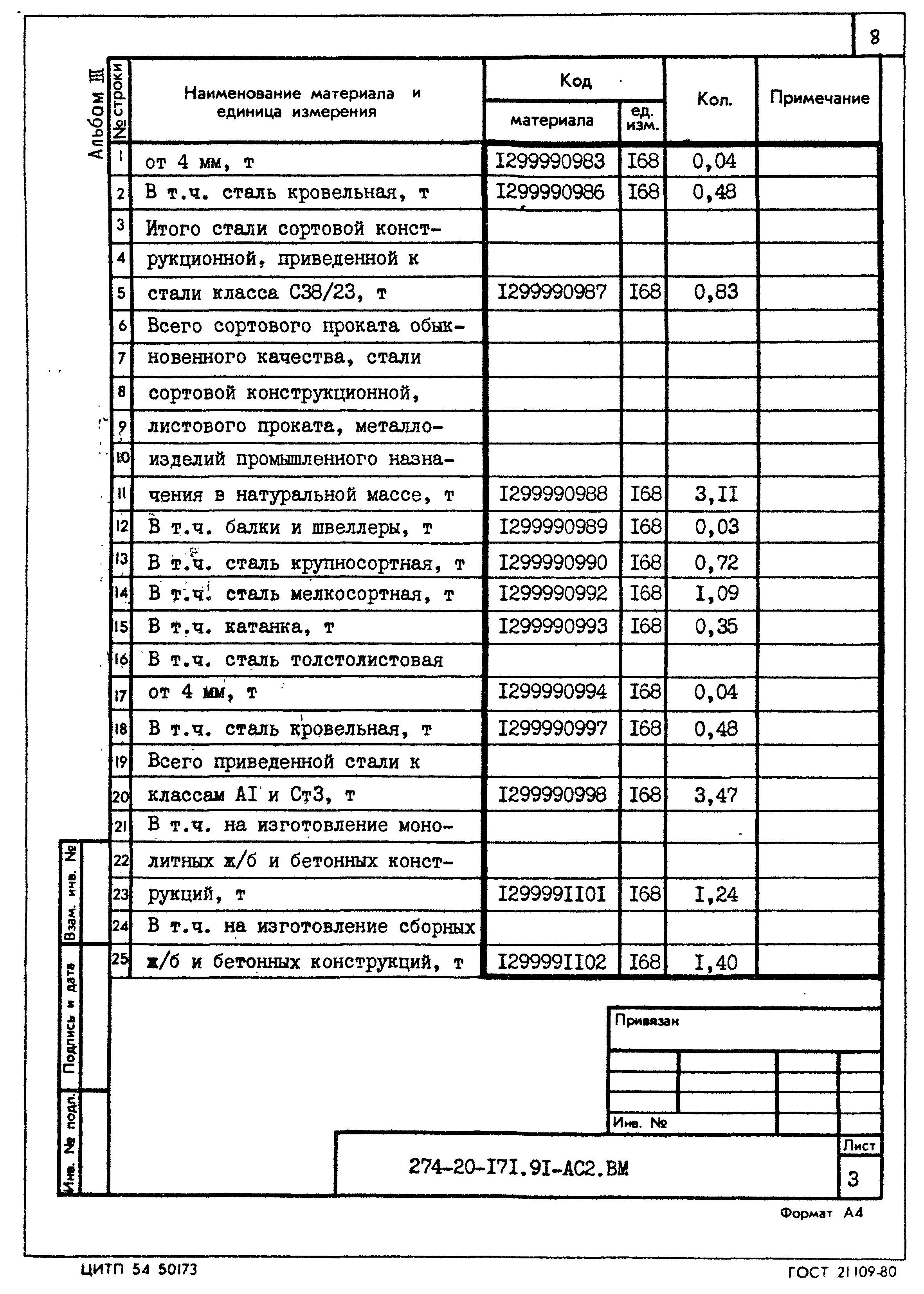 Типовой проект 274-20-171.91