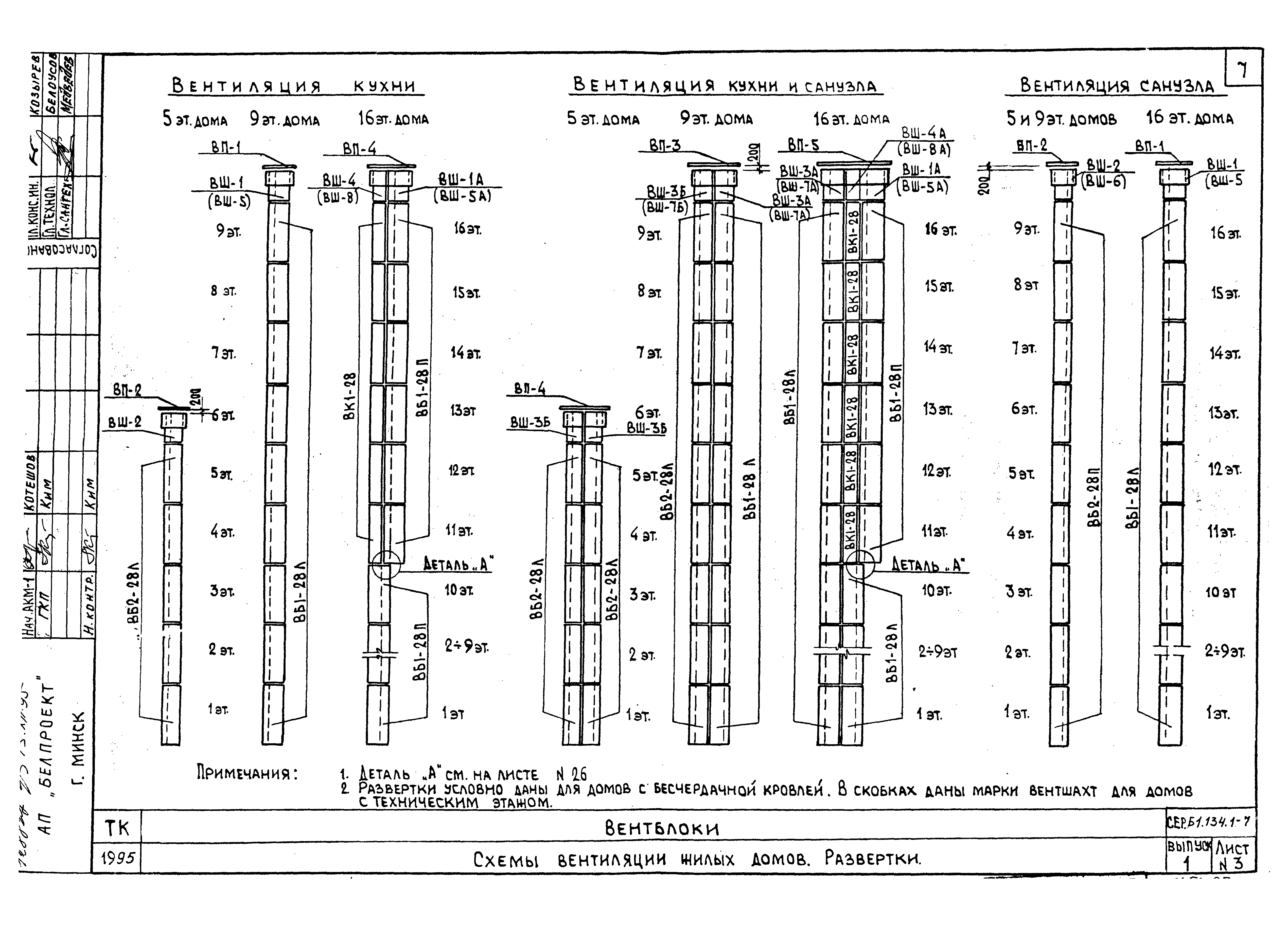 Серия Б1.134.1-7