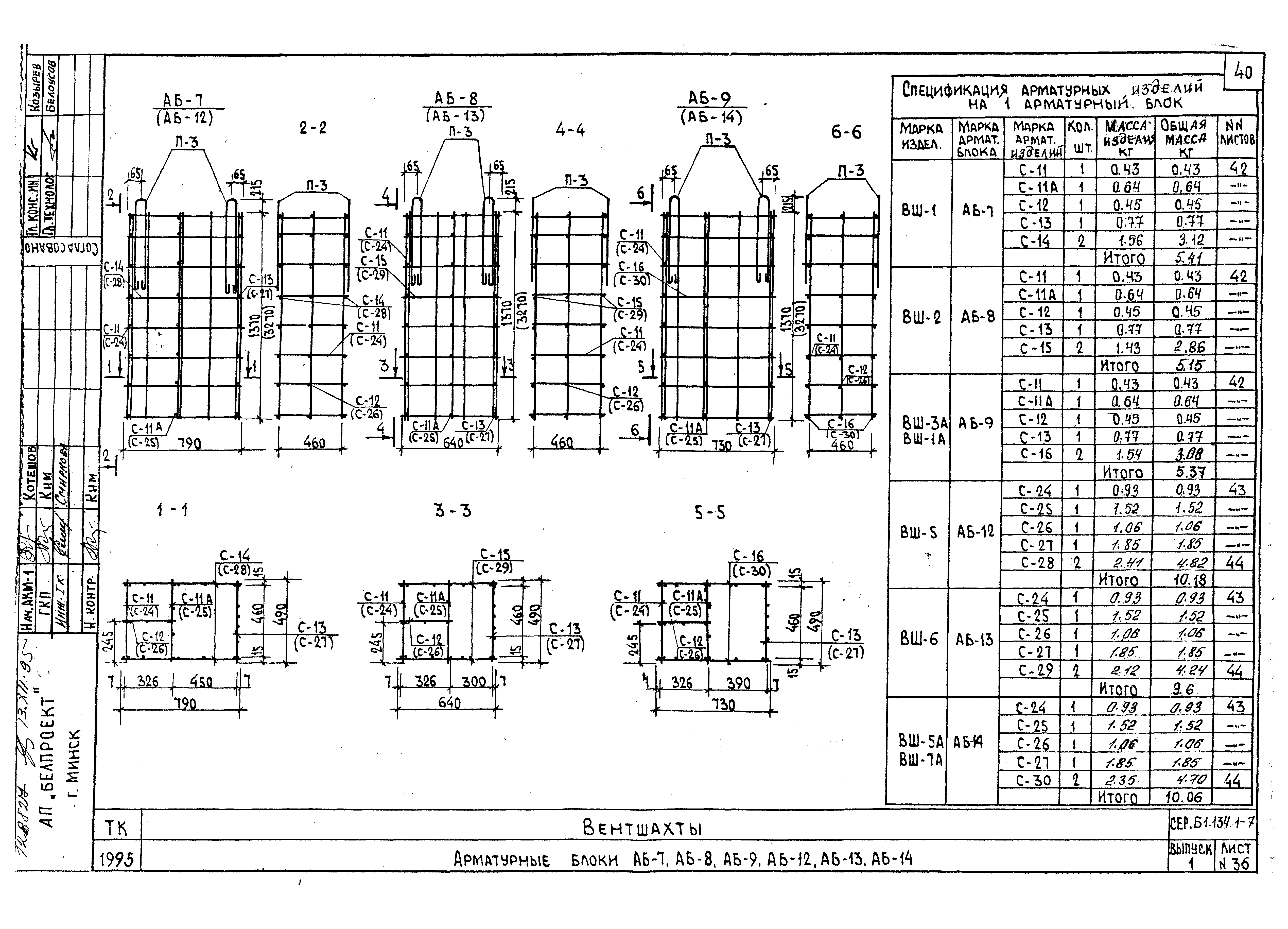 Серия Б1.134.1-7