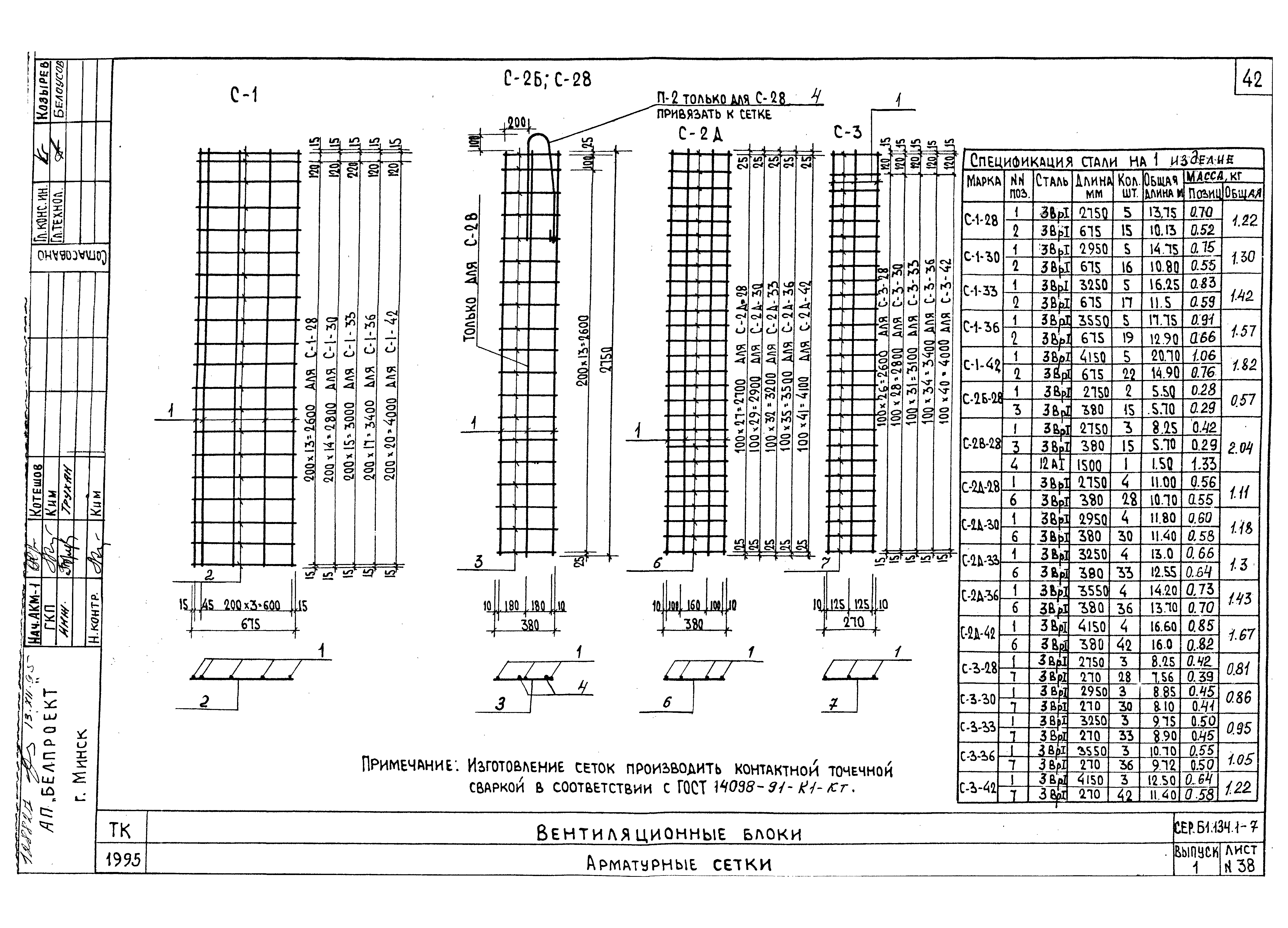 Серия Б1.134.1-7