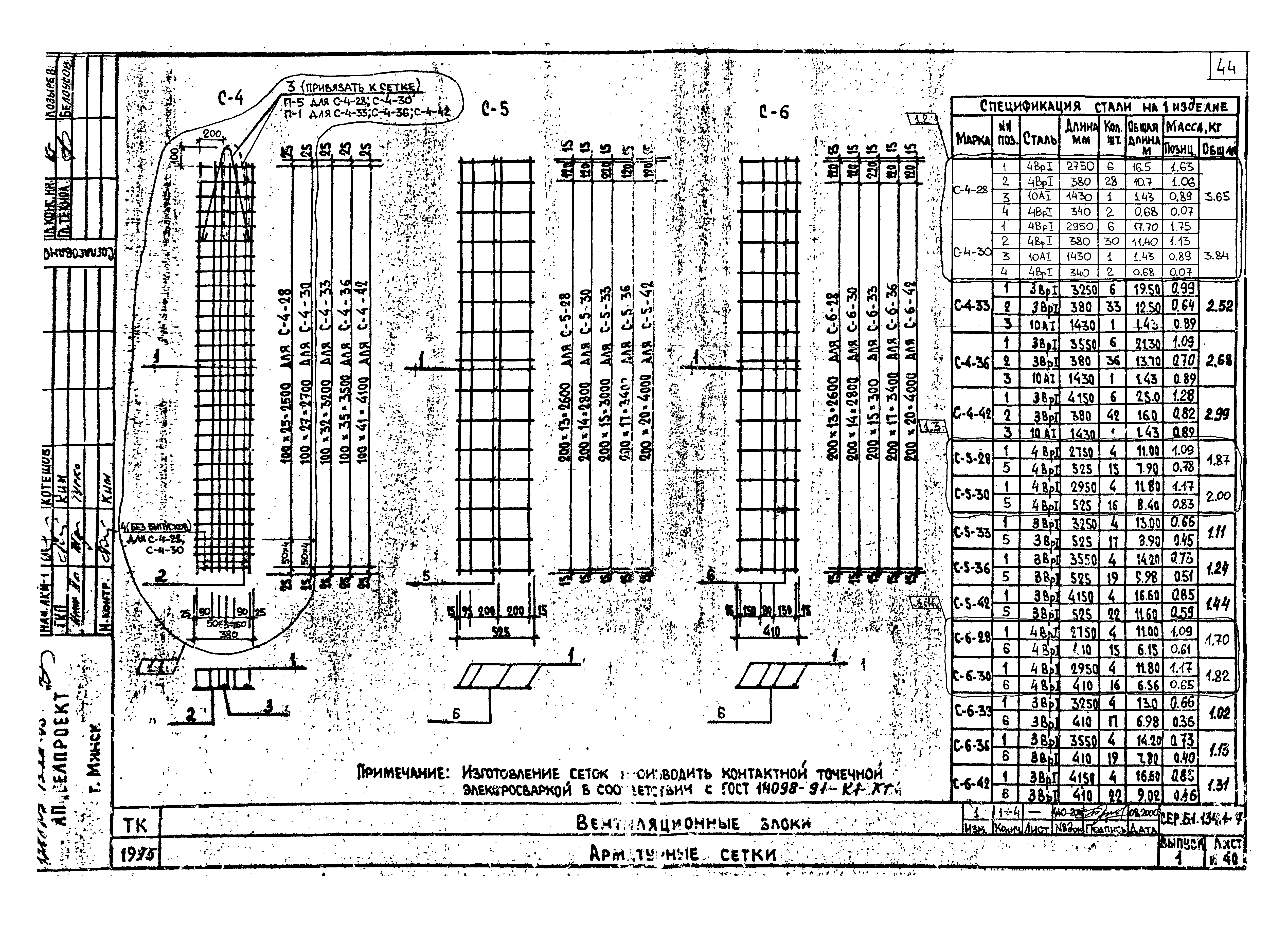 Серия Б1.134.1-7