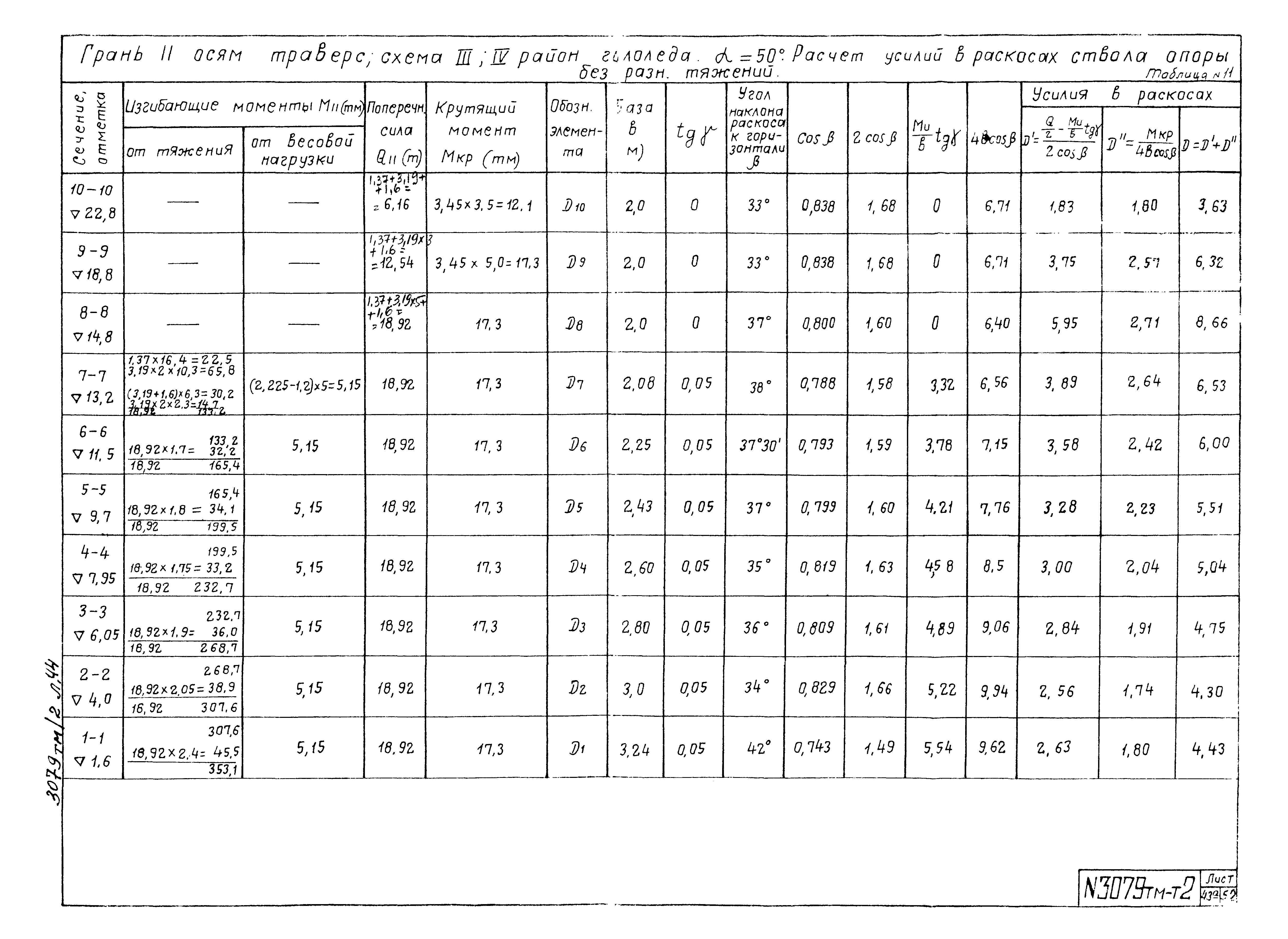 Типовой проект 3.407-94