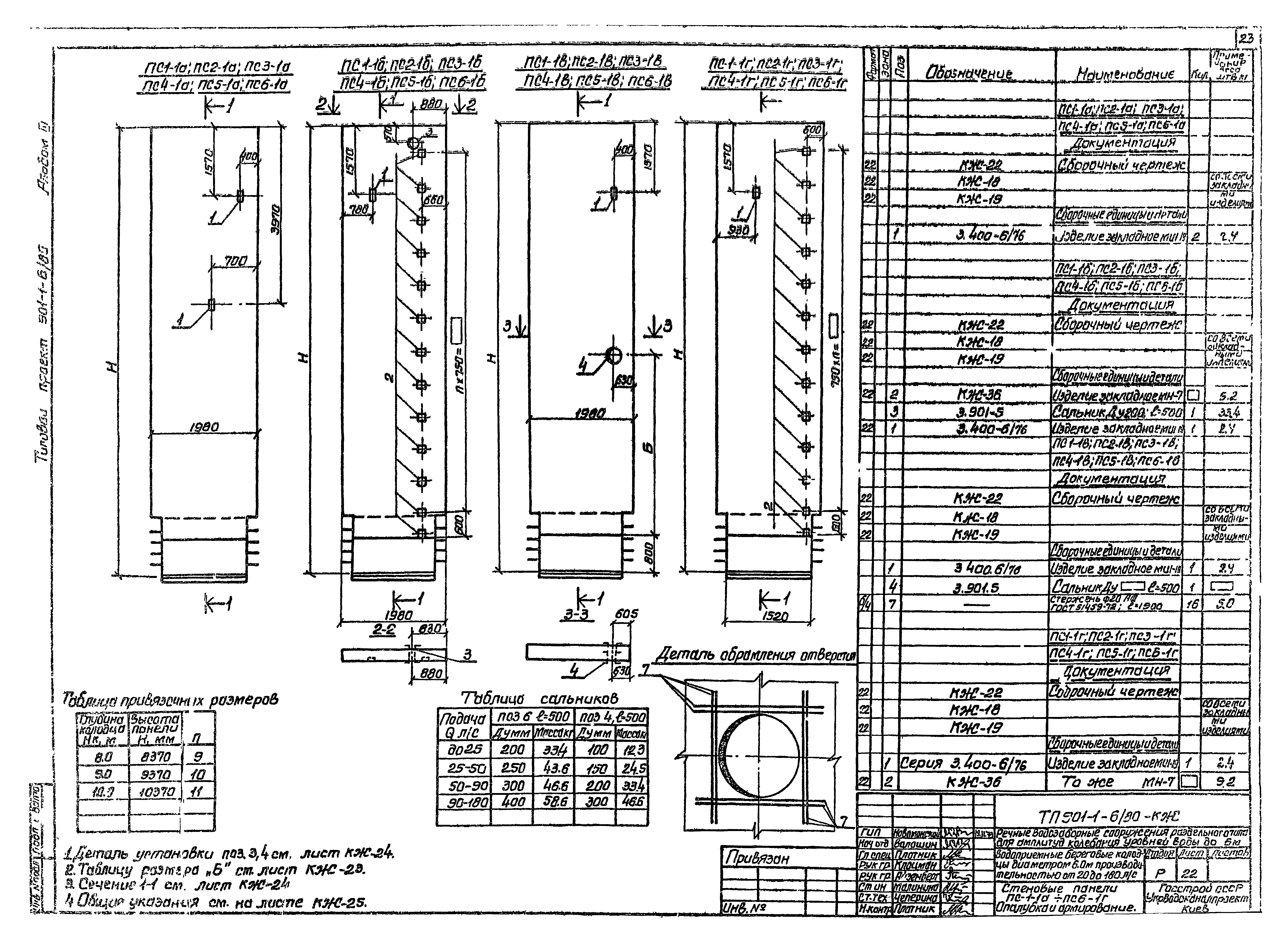 Типовой проект 901-1-6/80