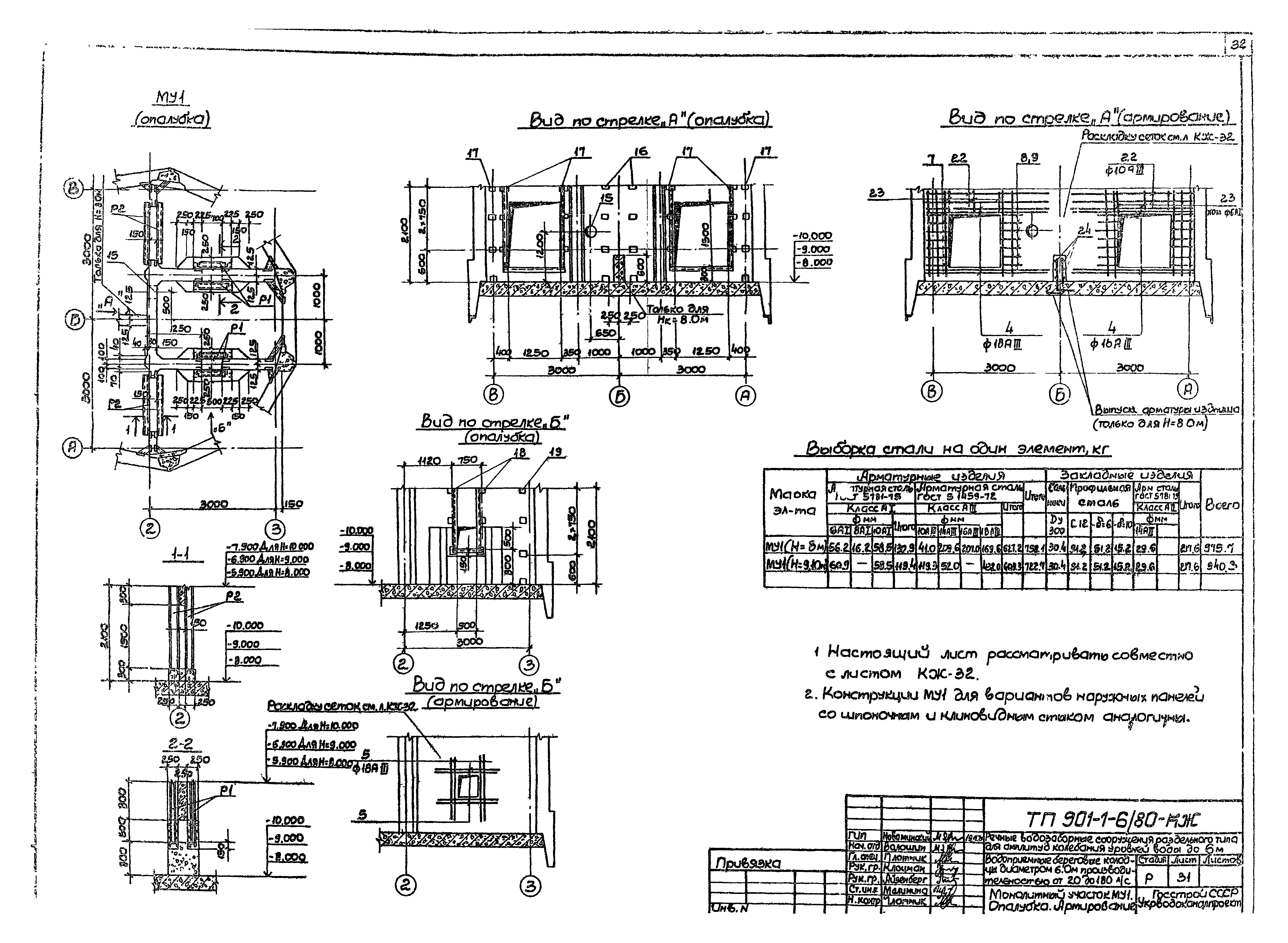 Типовой проект 901-1-6/80