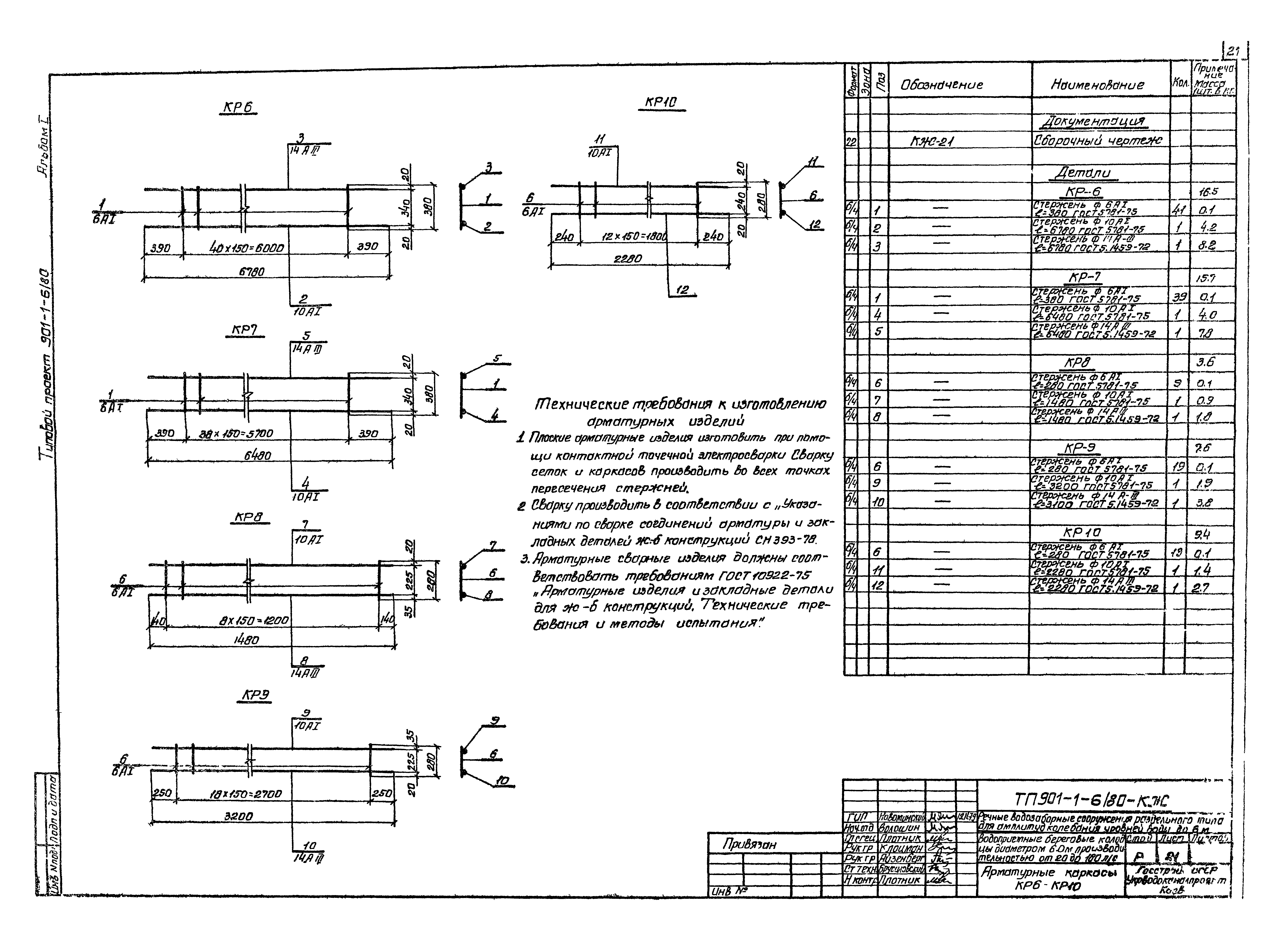 Типовой проект 901-1-6/80