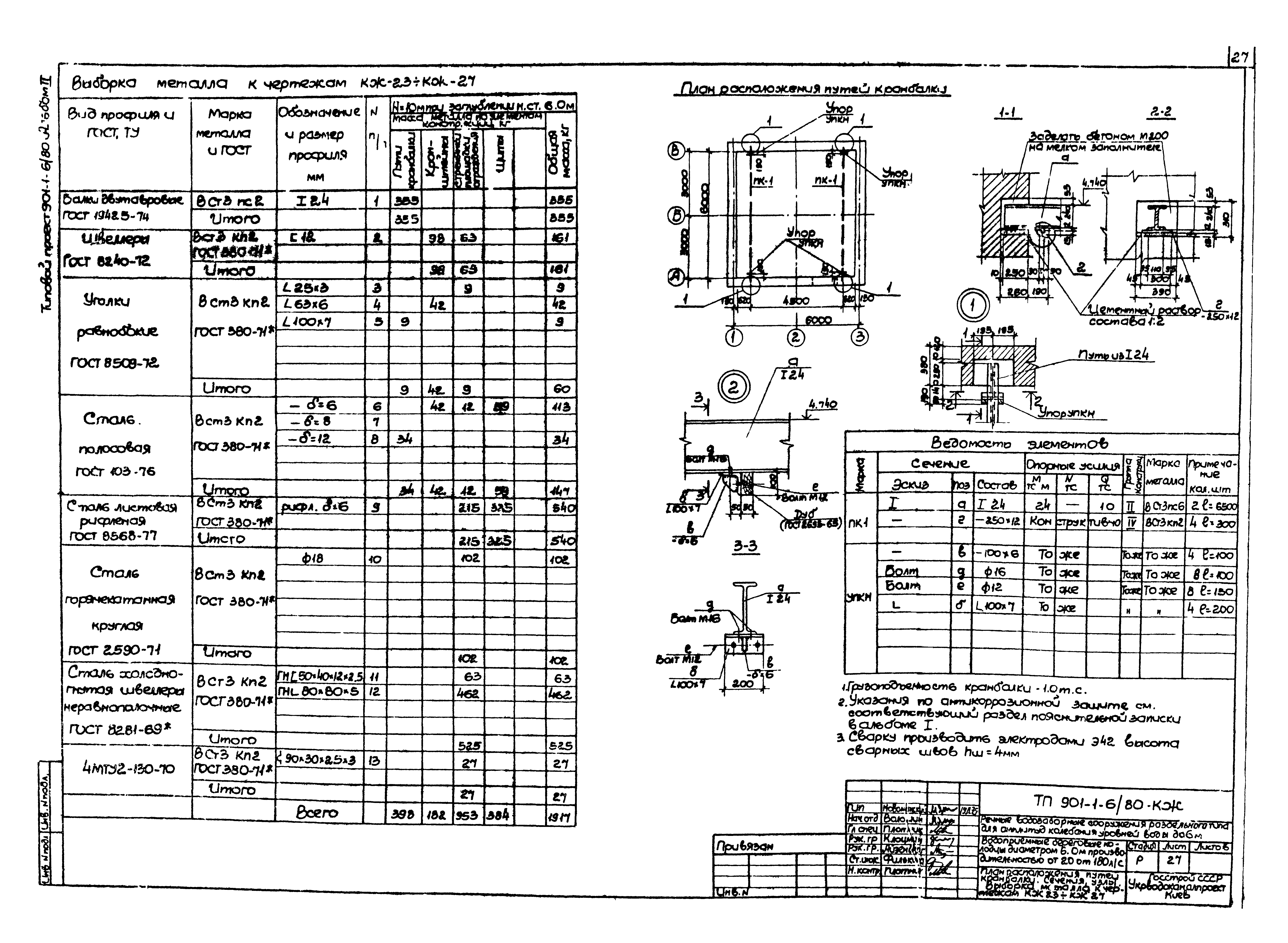 Типовой проект 901-1-6/80