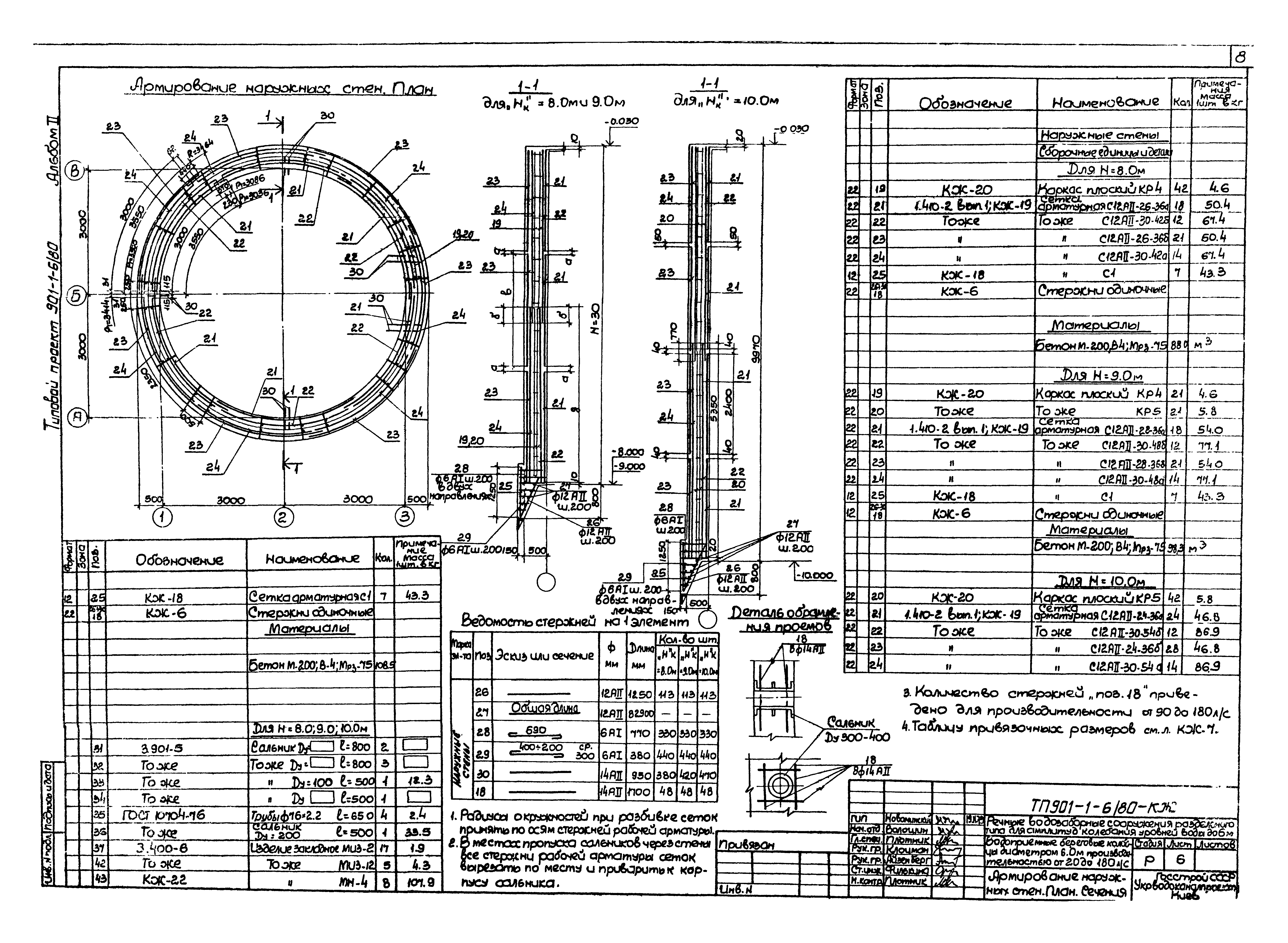 Типовой проект 901-1-6/80