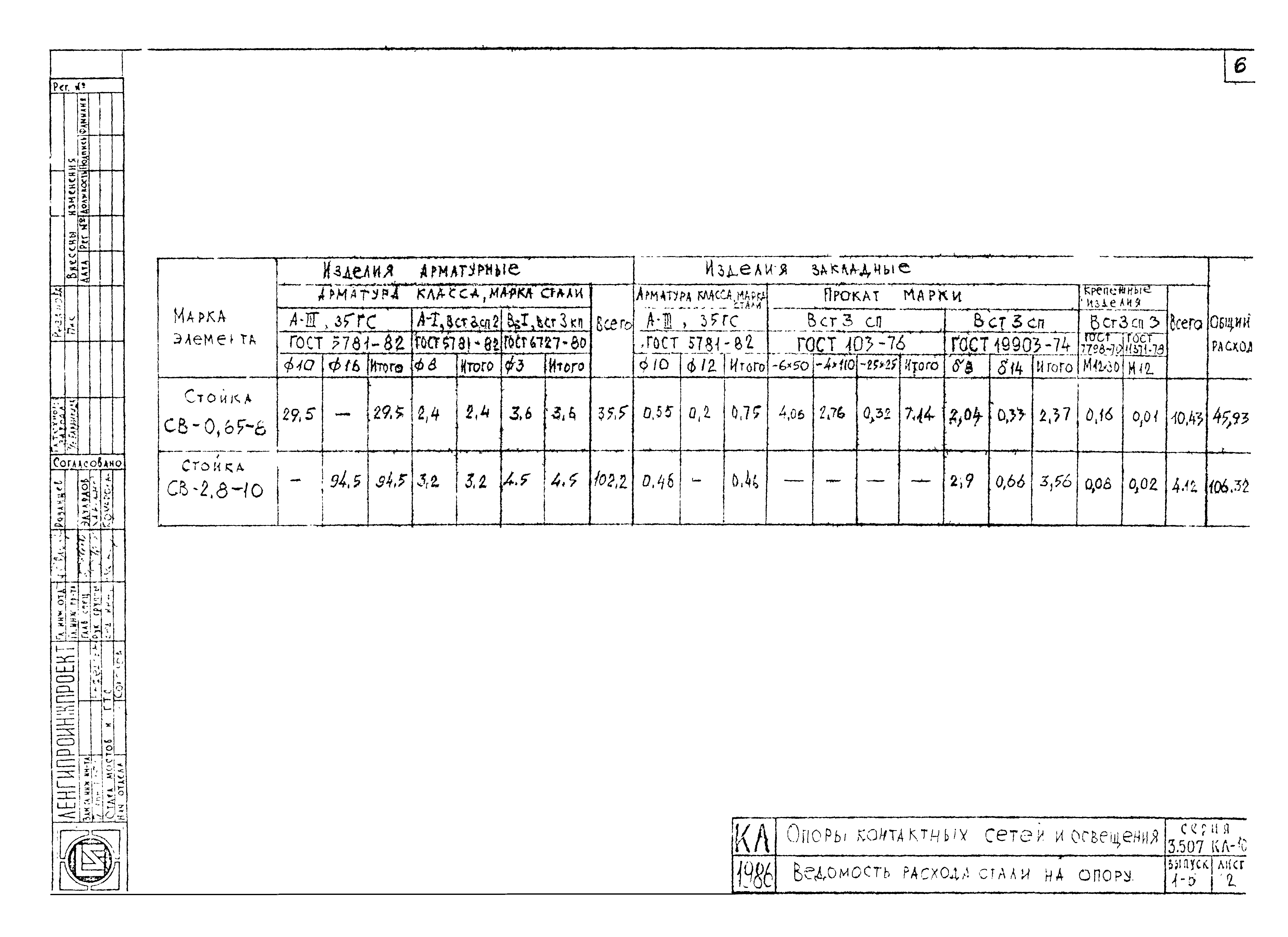 Серия 3.507 КЛ-10