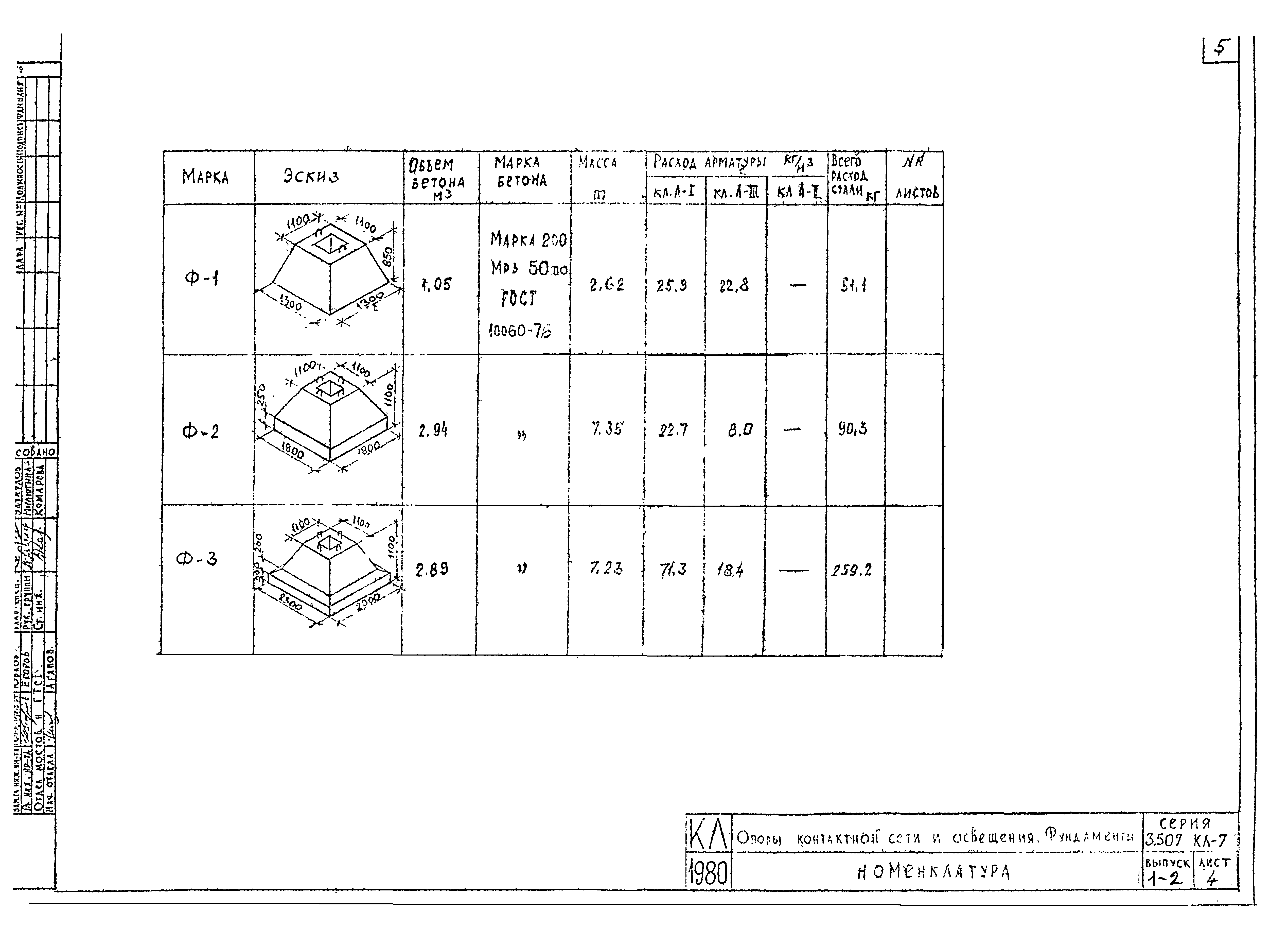 Серия 3.507 КЛ-10