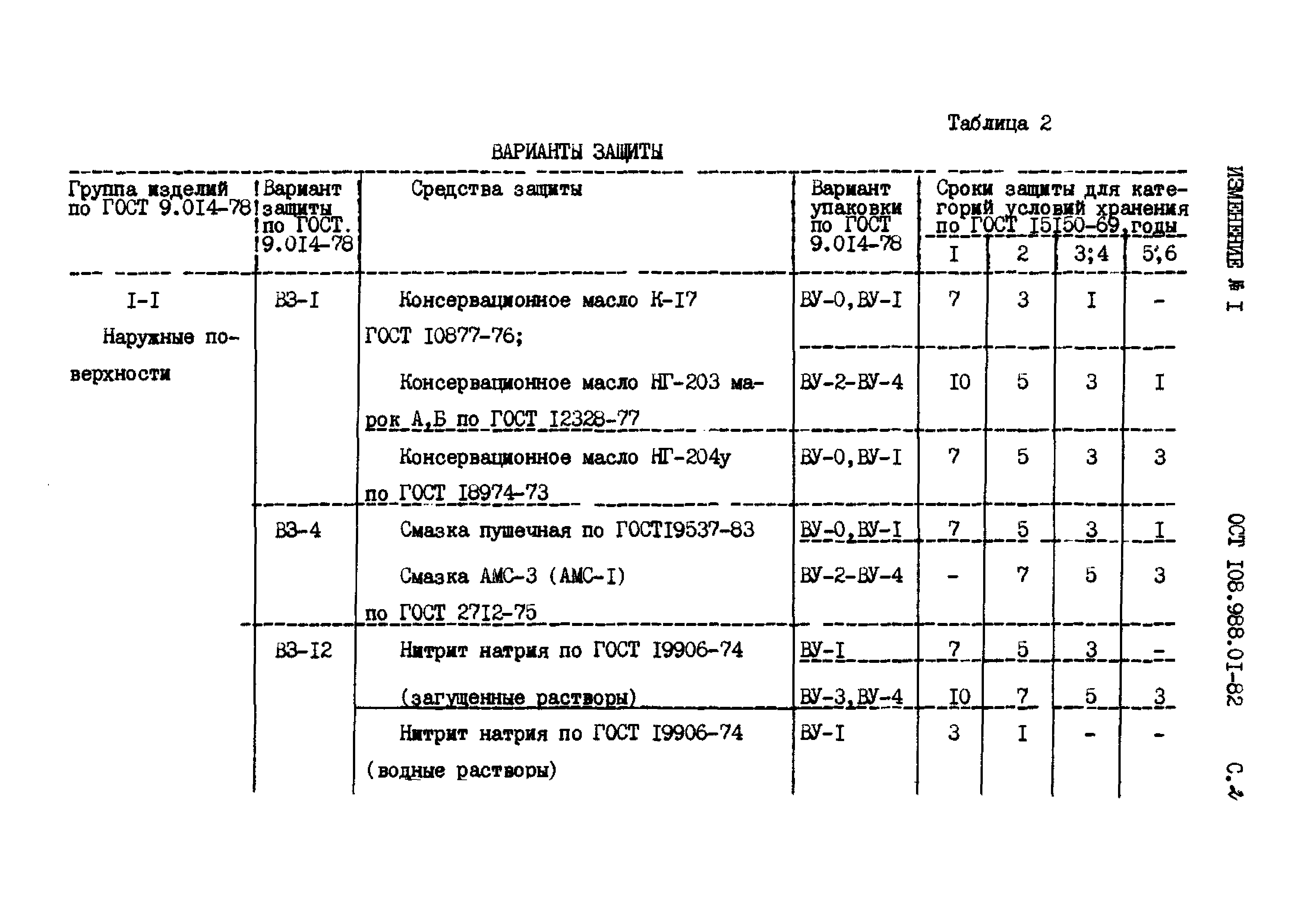 ОСТ 108.988.01-82